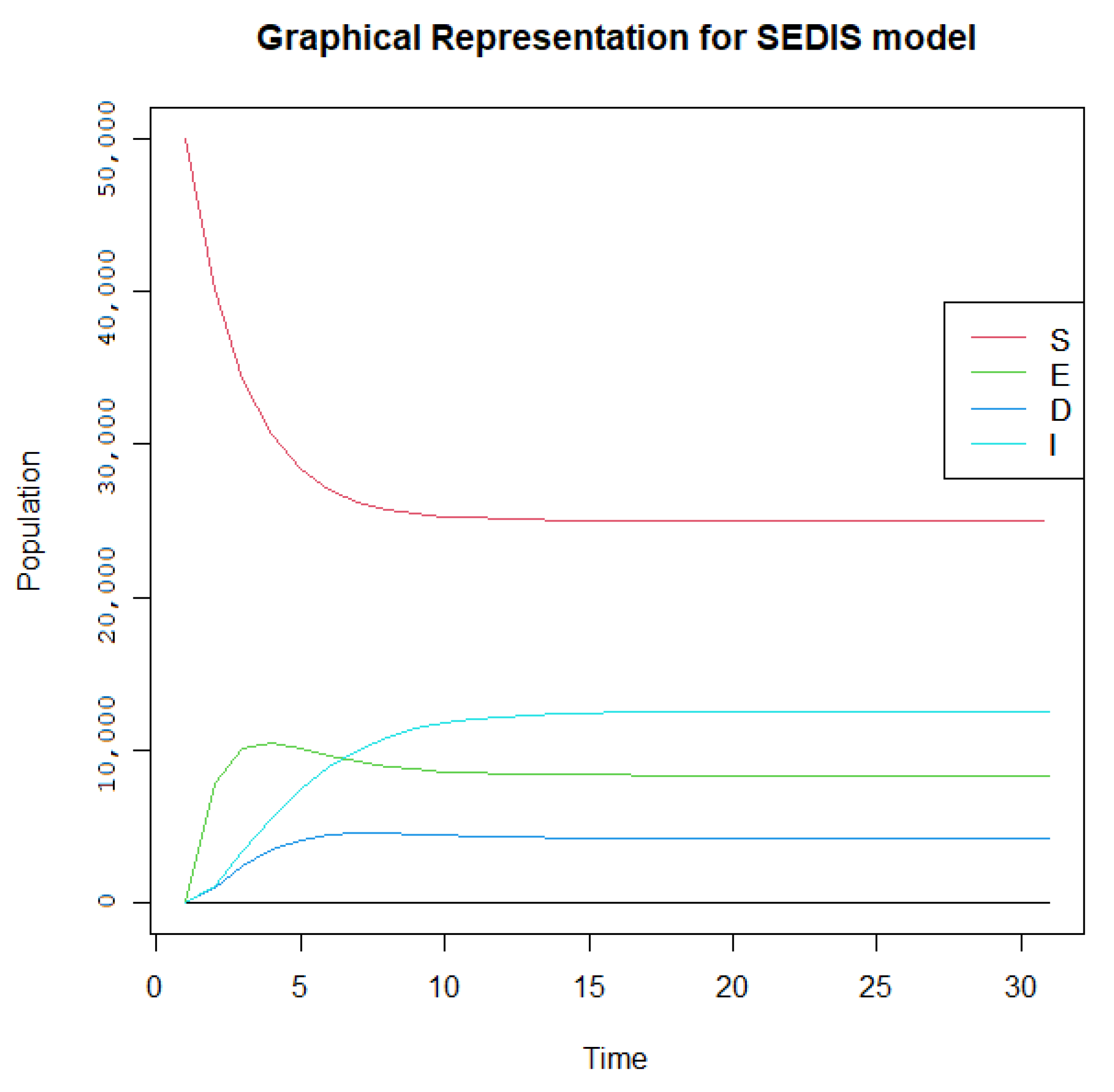 Systems 11 00012 g007 Systems 11 00012 g007
