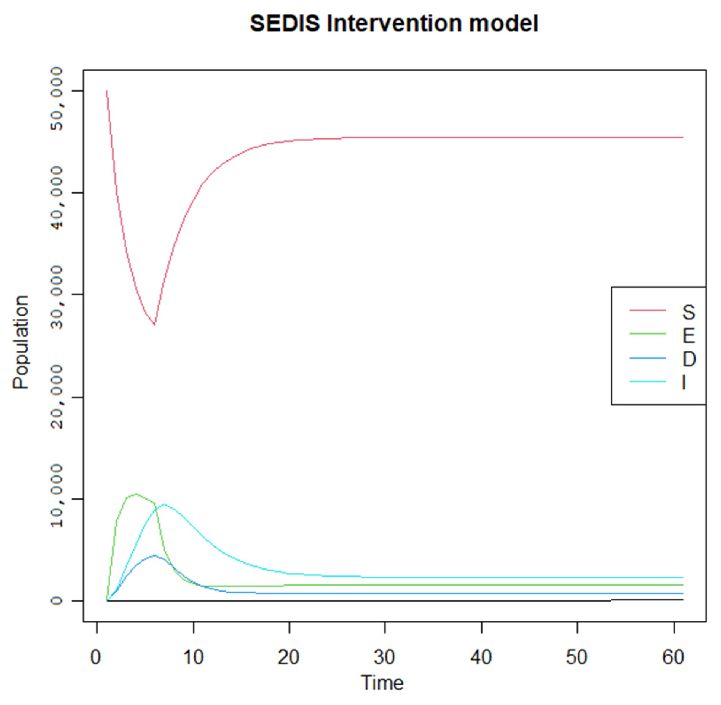 Systems 11 00012 g008 Systems 11 00012 g008