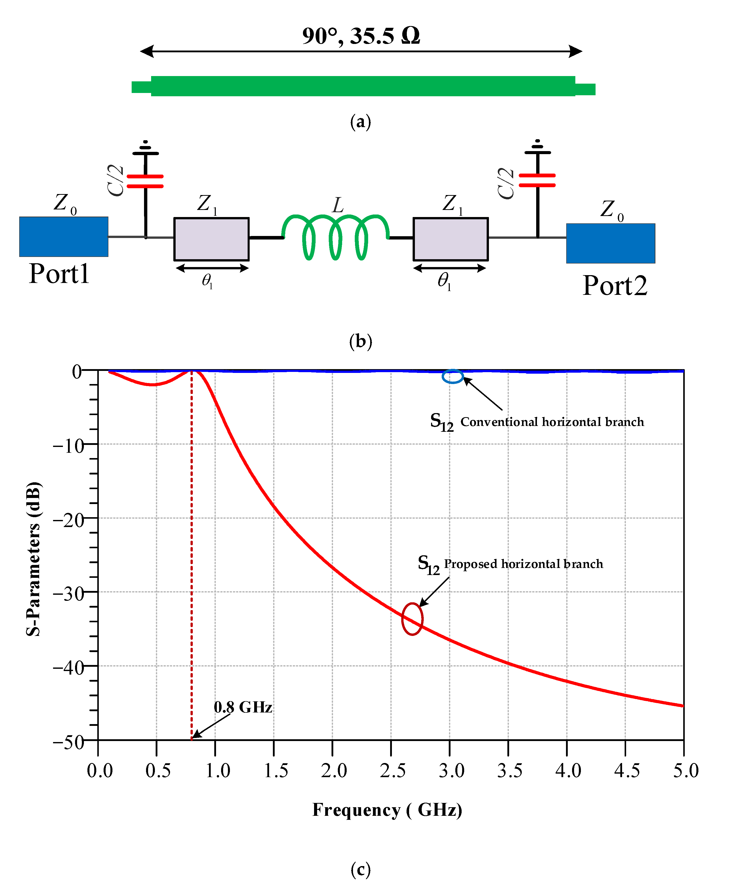 Systems 11 00014 g004 Systems 11 00014 g004