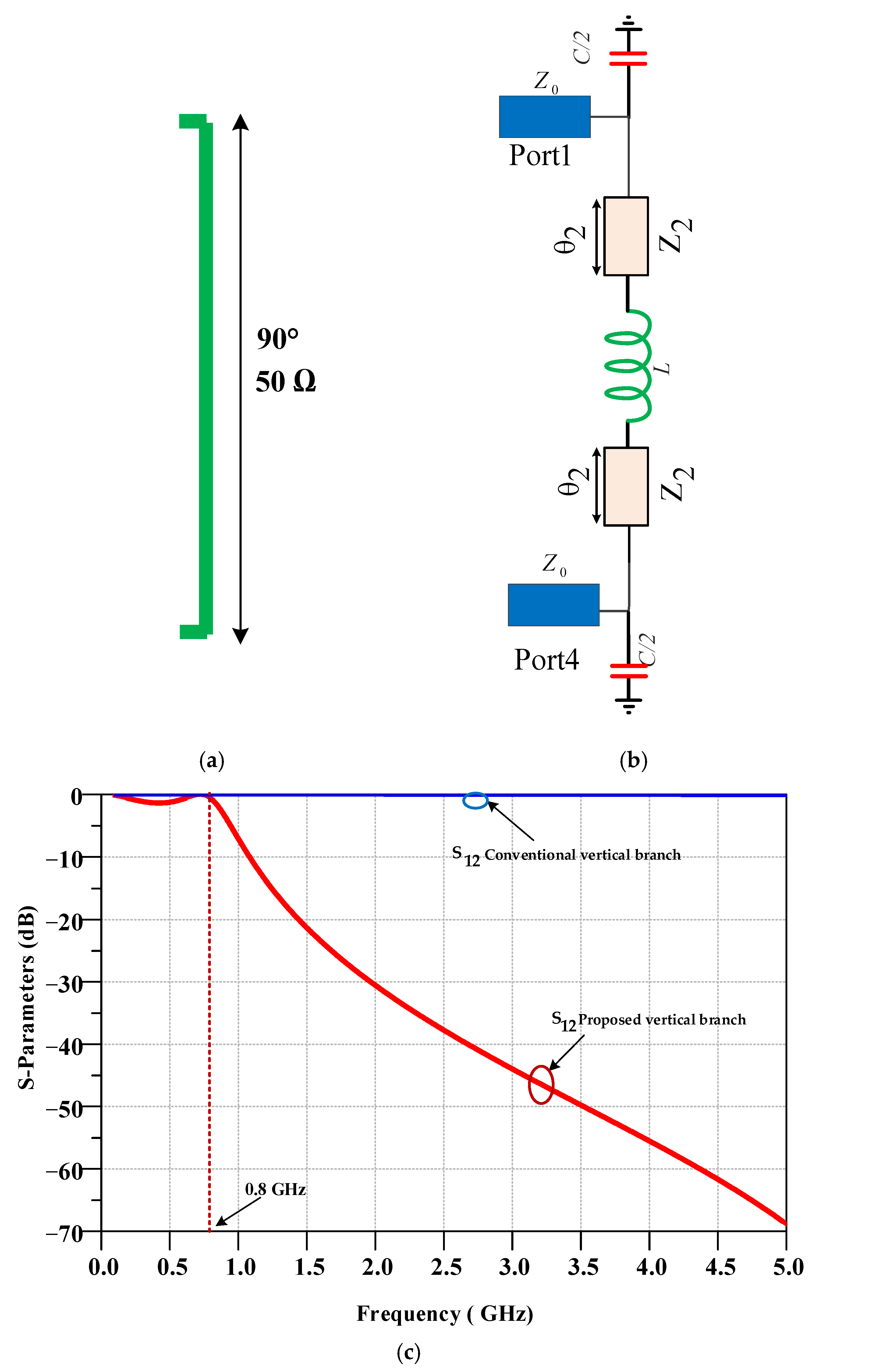 Systems 11 00014 g005 Systems 11 00014 g005