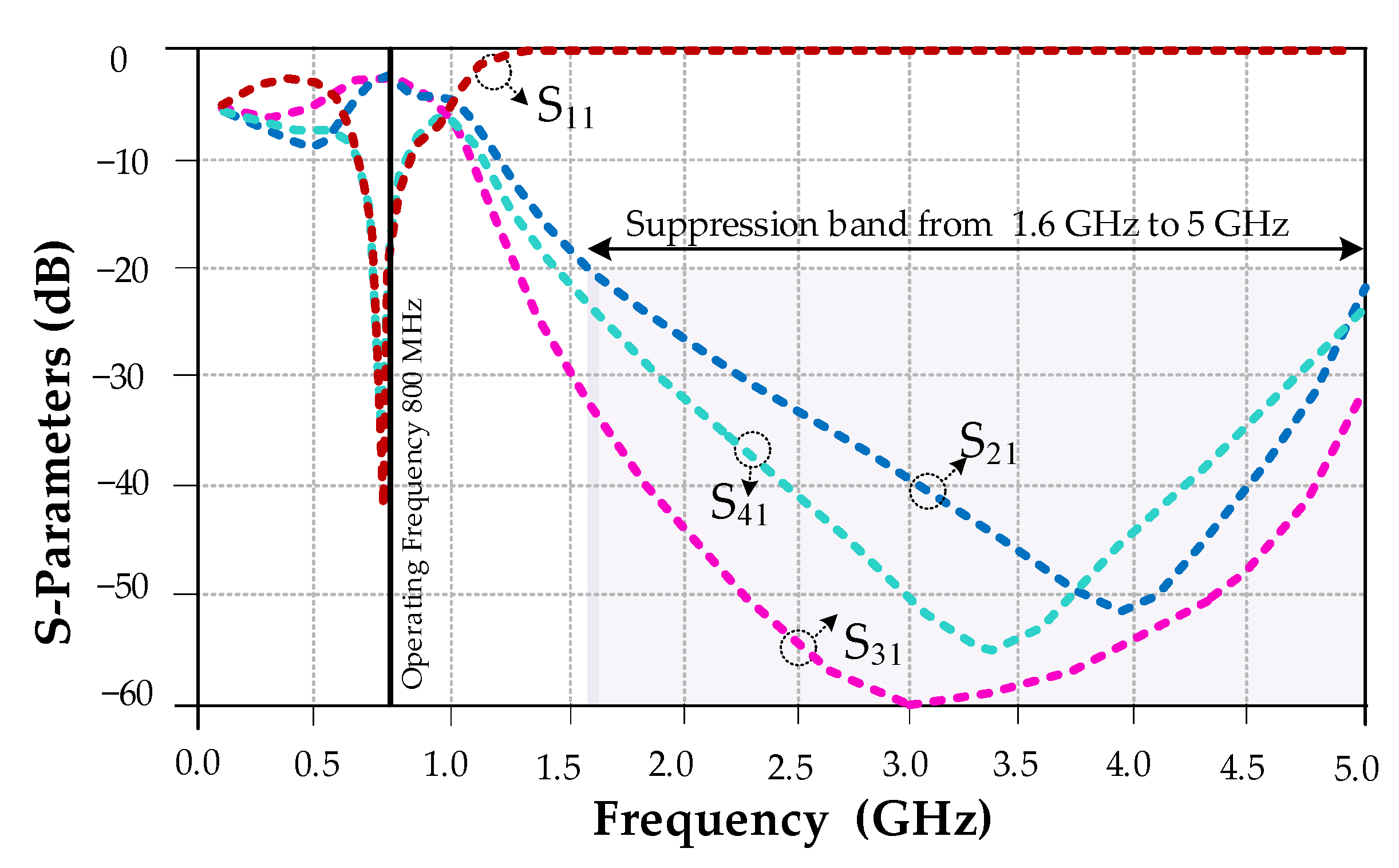 Systems 11 00014 g011 Systems 11 00014 g011