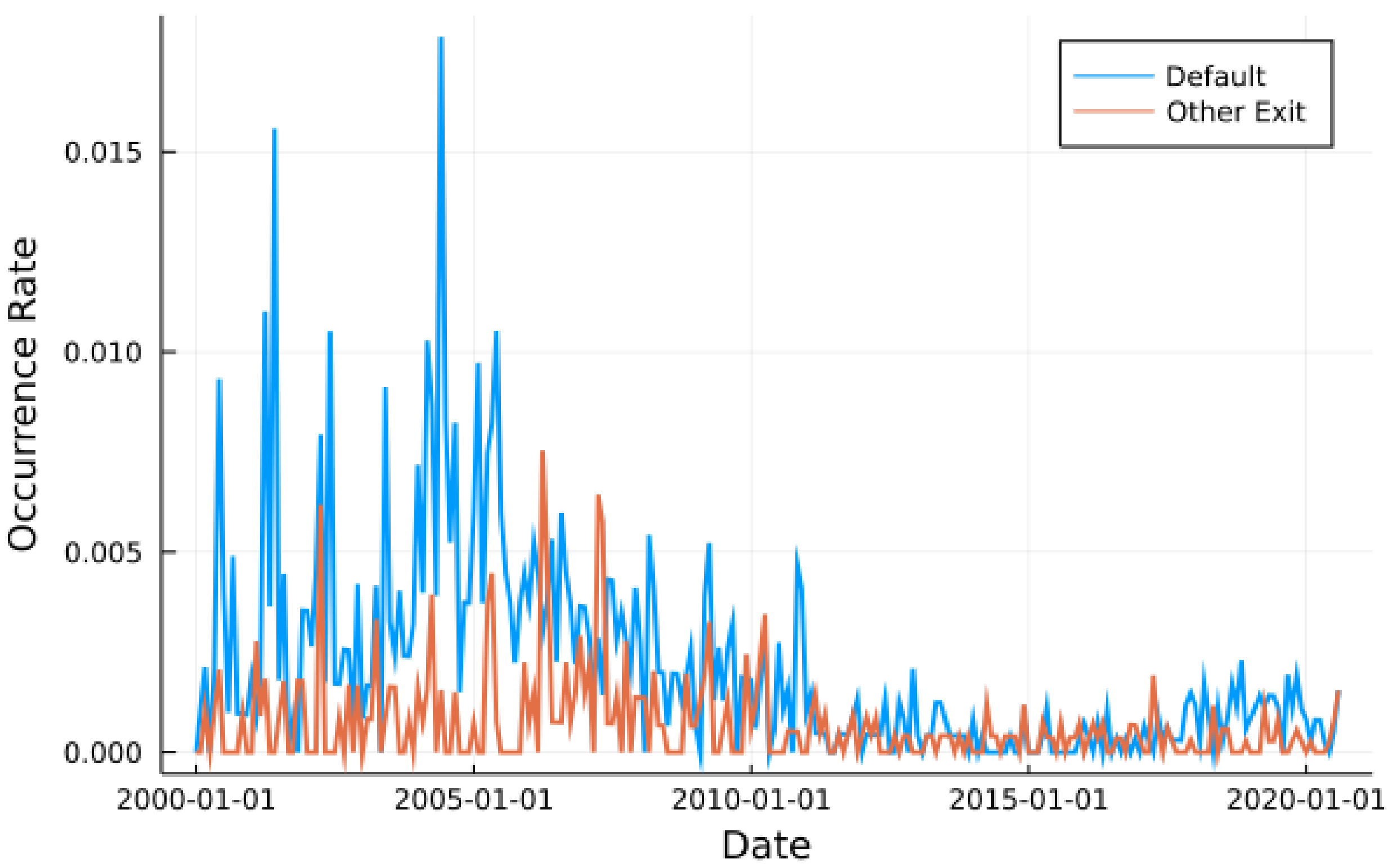 Systems 11 00018 g001