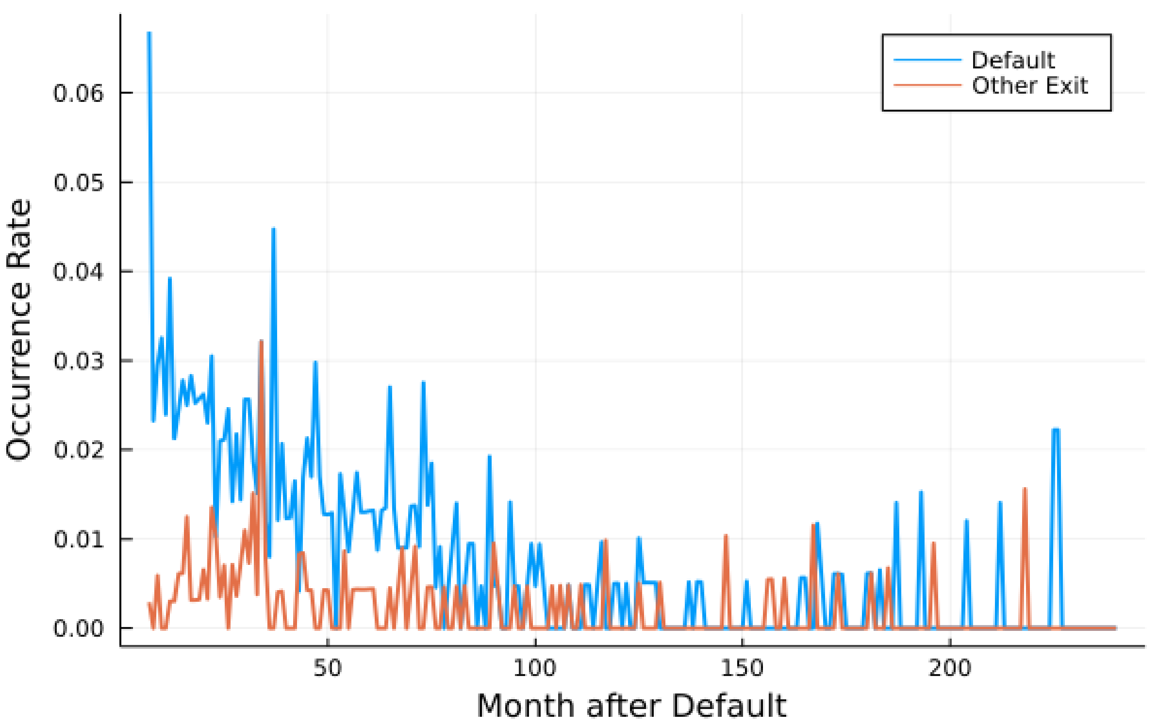 Systems 11 00018 g002