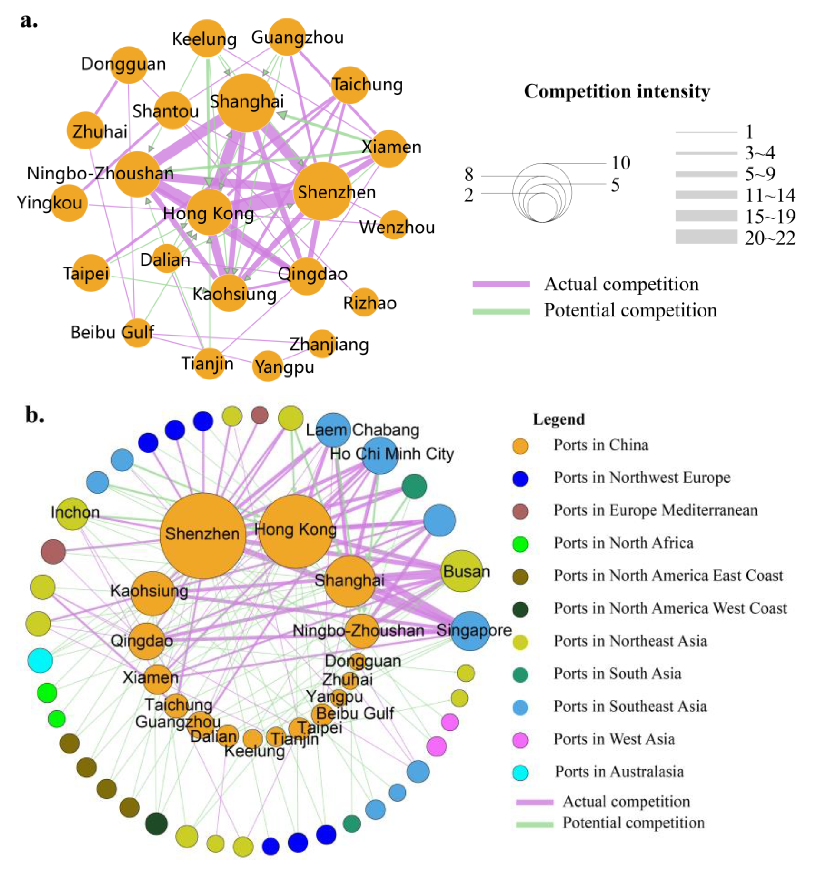 Systems 11 00019 g005 Systems 11 00019 g005
