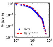 Systems 11 00019 i003 Systems 11 00019 i003