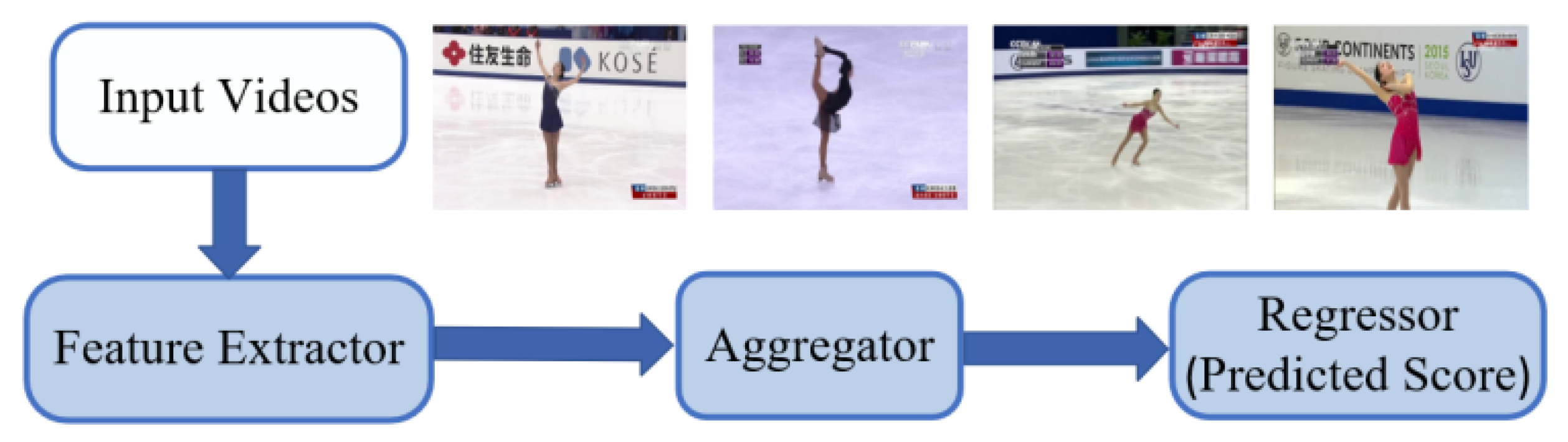 Systems 11 00021 g001 Systems 11 00021 g001