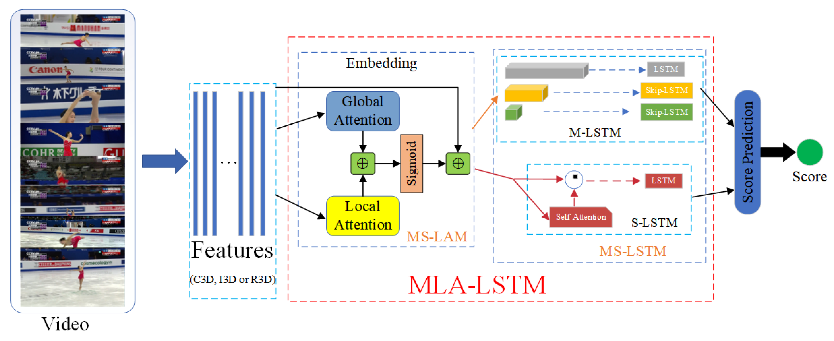 Systems 11 00021 g003 Systems 11 00021 g003