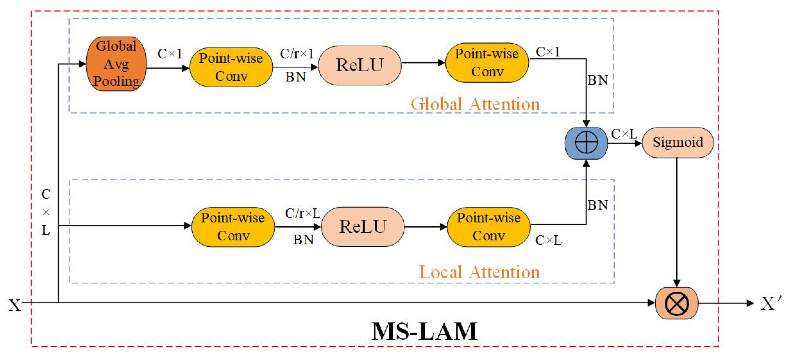 Systems 11 00021 g004 Systems 11 00021 g004