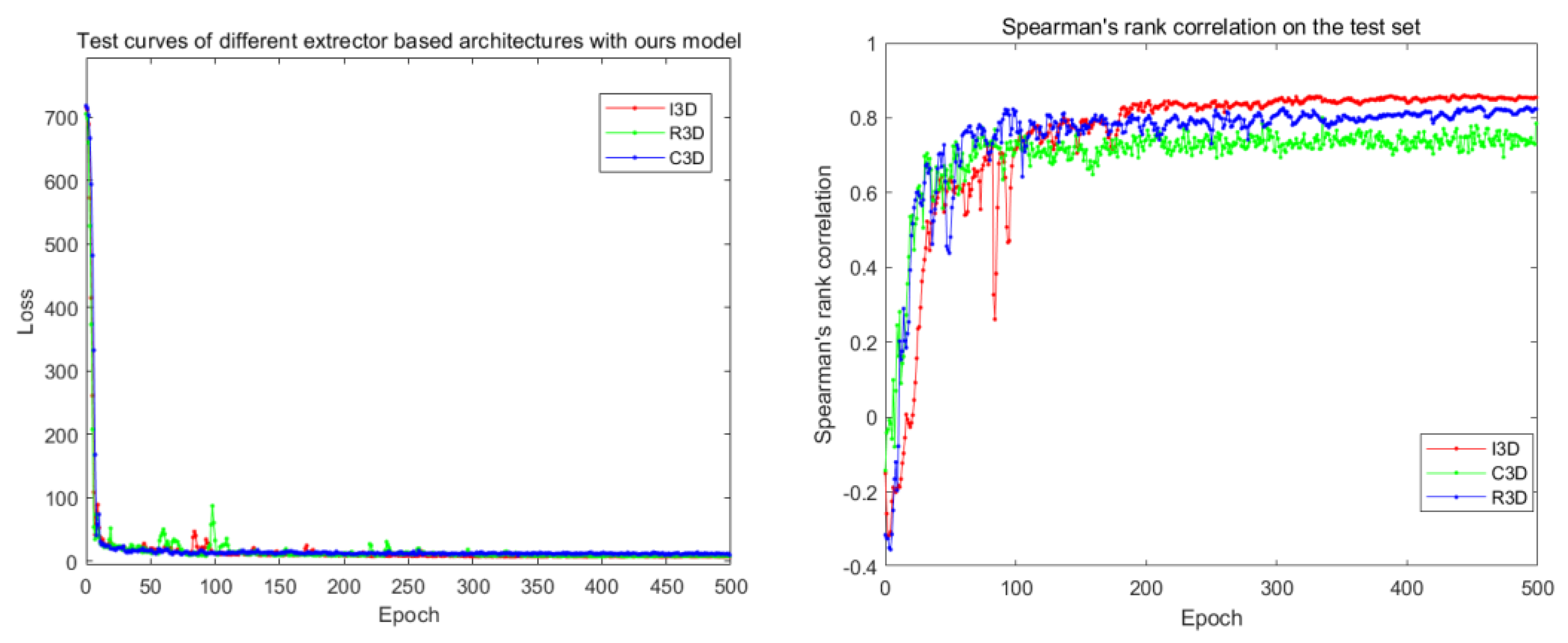 Systems 11 00021 g005 Systems 11 00021 g005