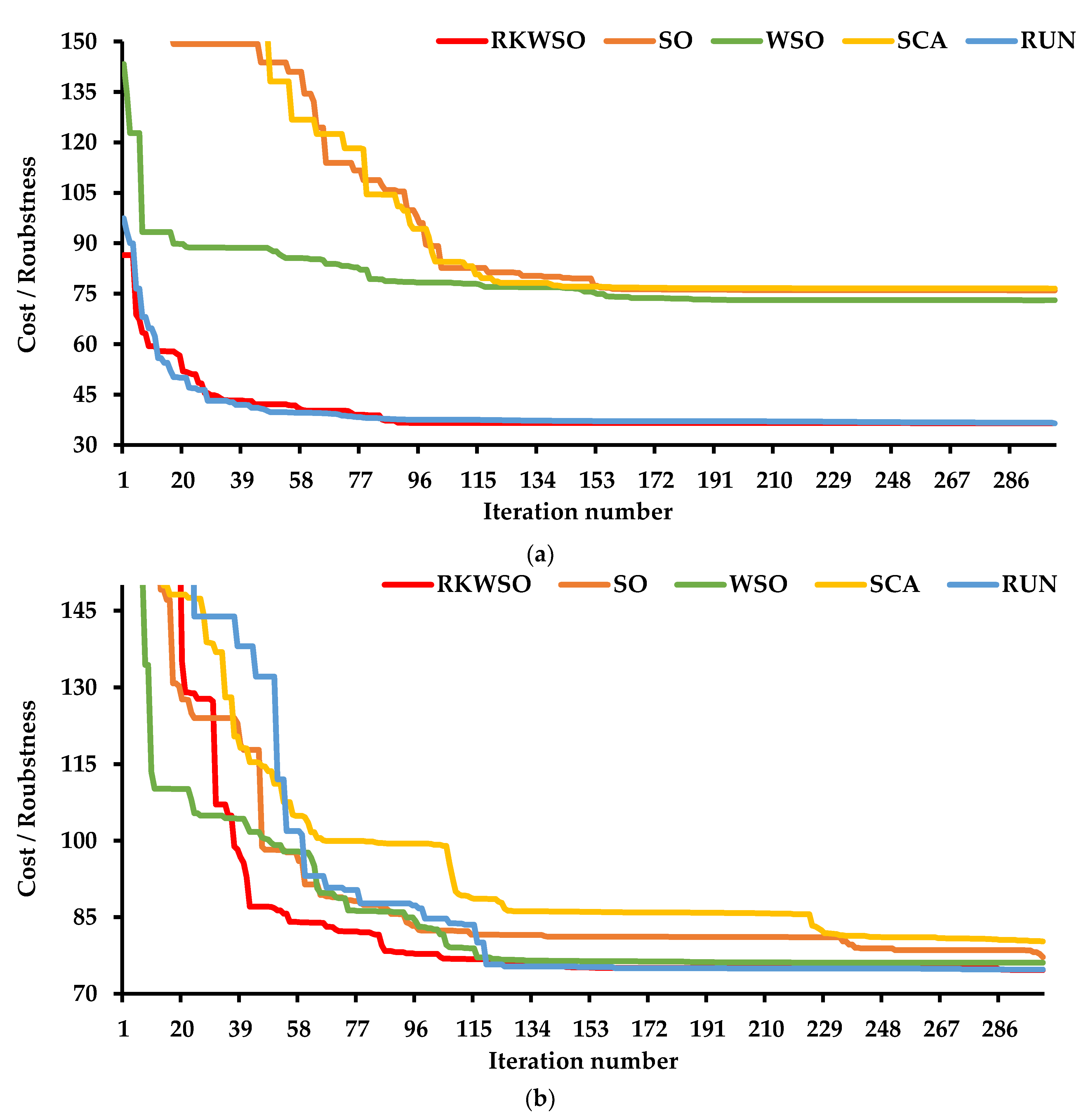 Systems 11 00023 g015 Systems 11 00023 g015