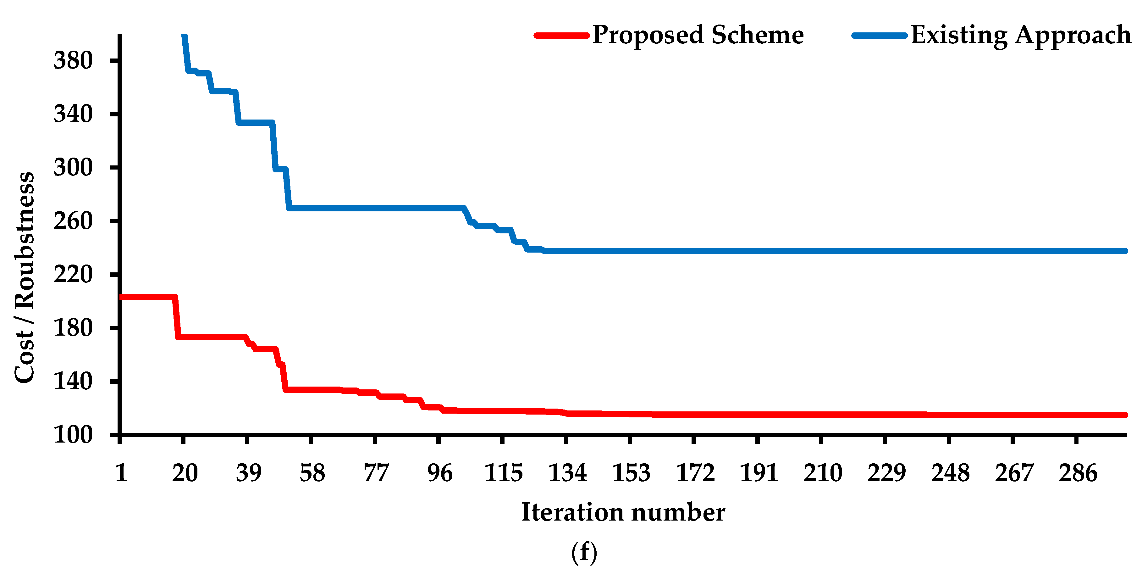 Systems 11 00023 g016c Systems 11 00023 g016c