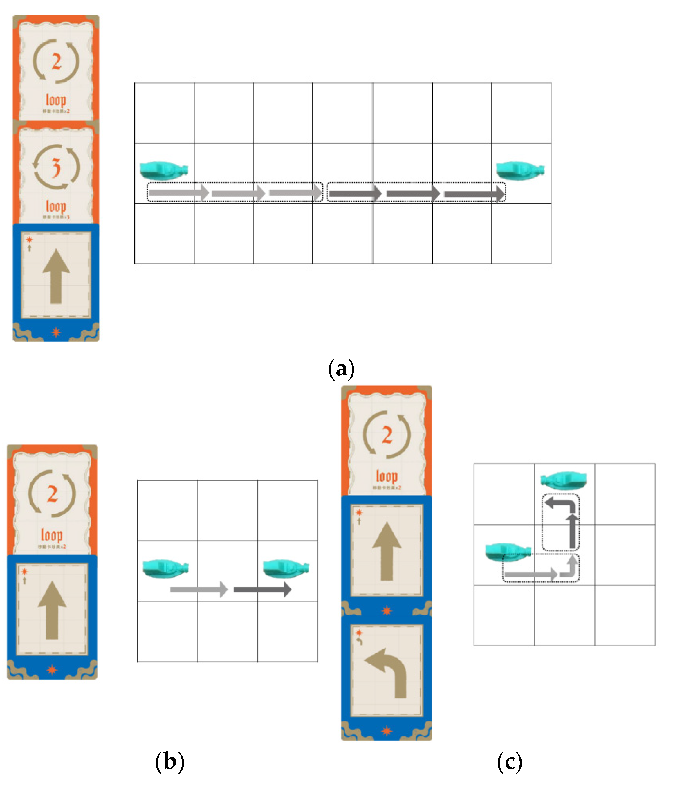 Systems 11 00025 g007