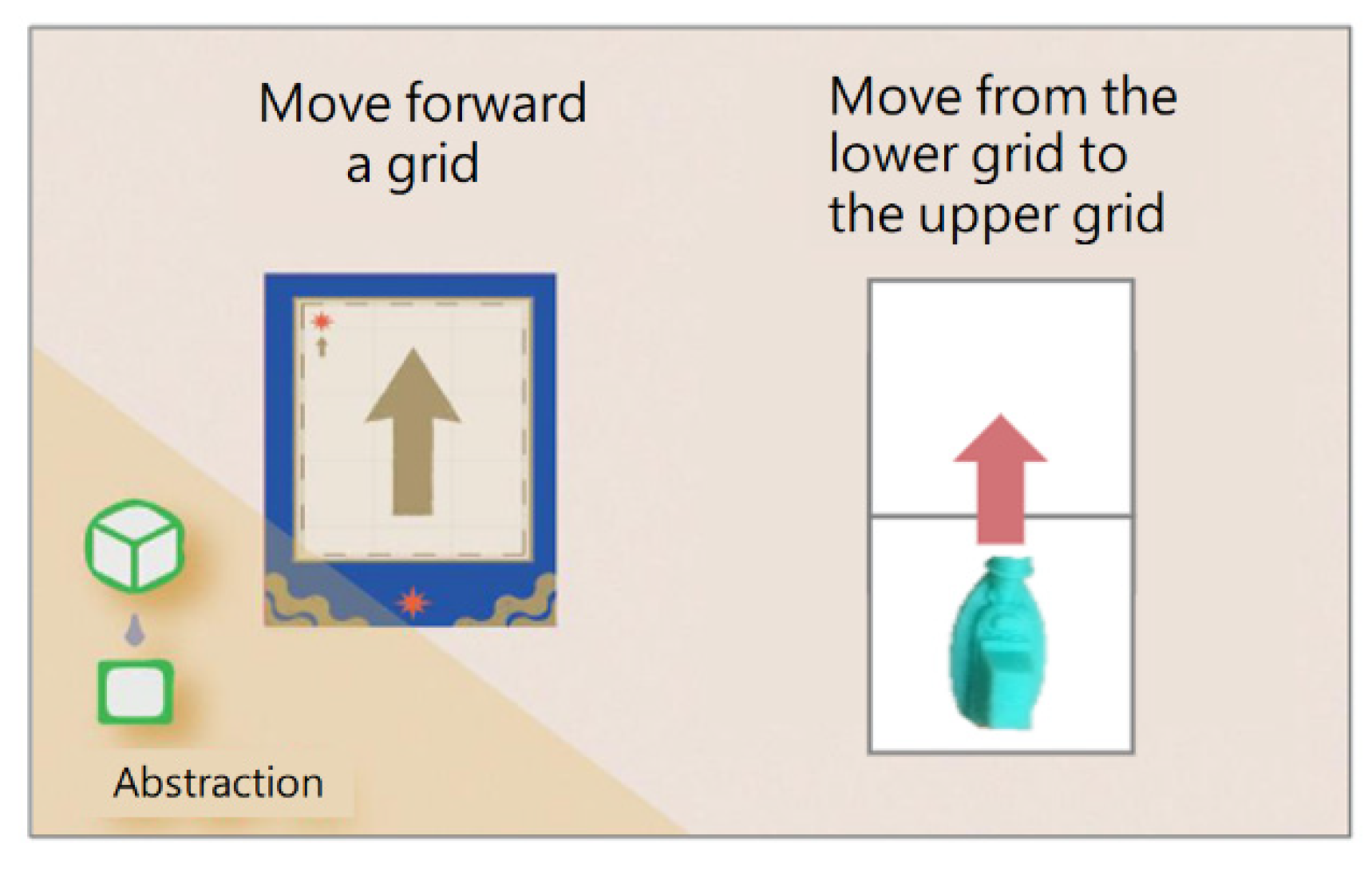Systems 11 00025 g012