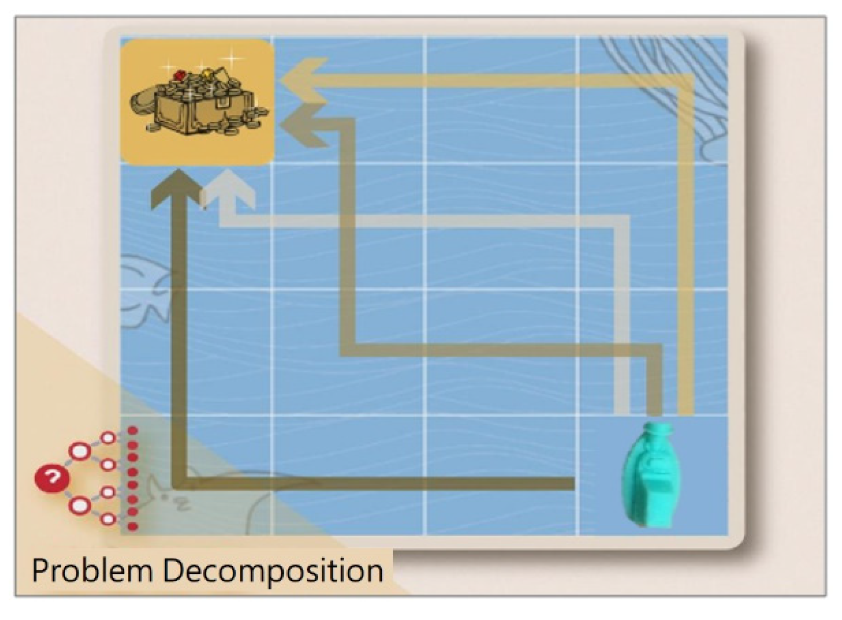 Systems 11 00025 g013