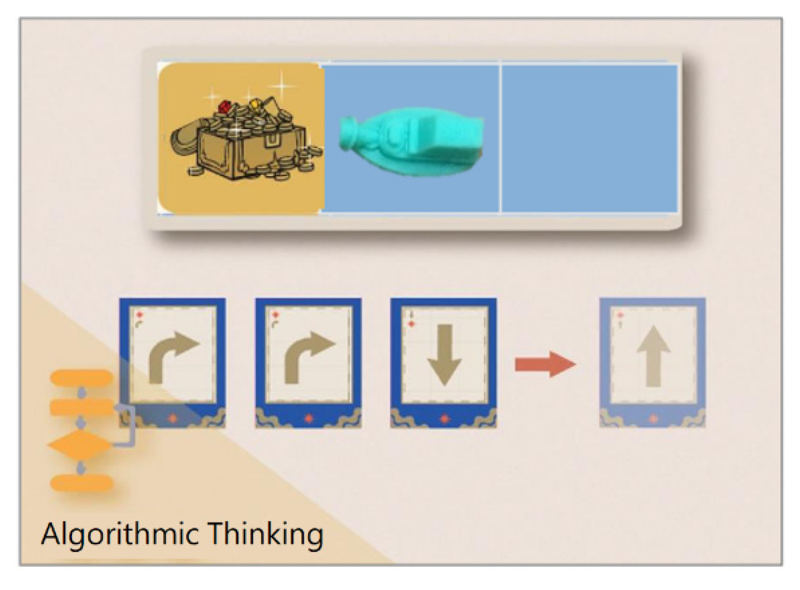 Systems | Free Full-Text | Effectiveness of AR Board Game on ...