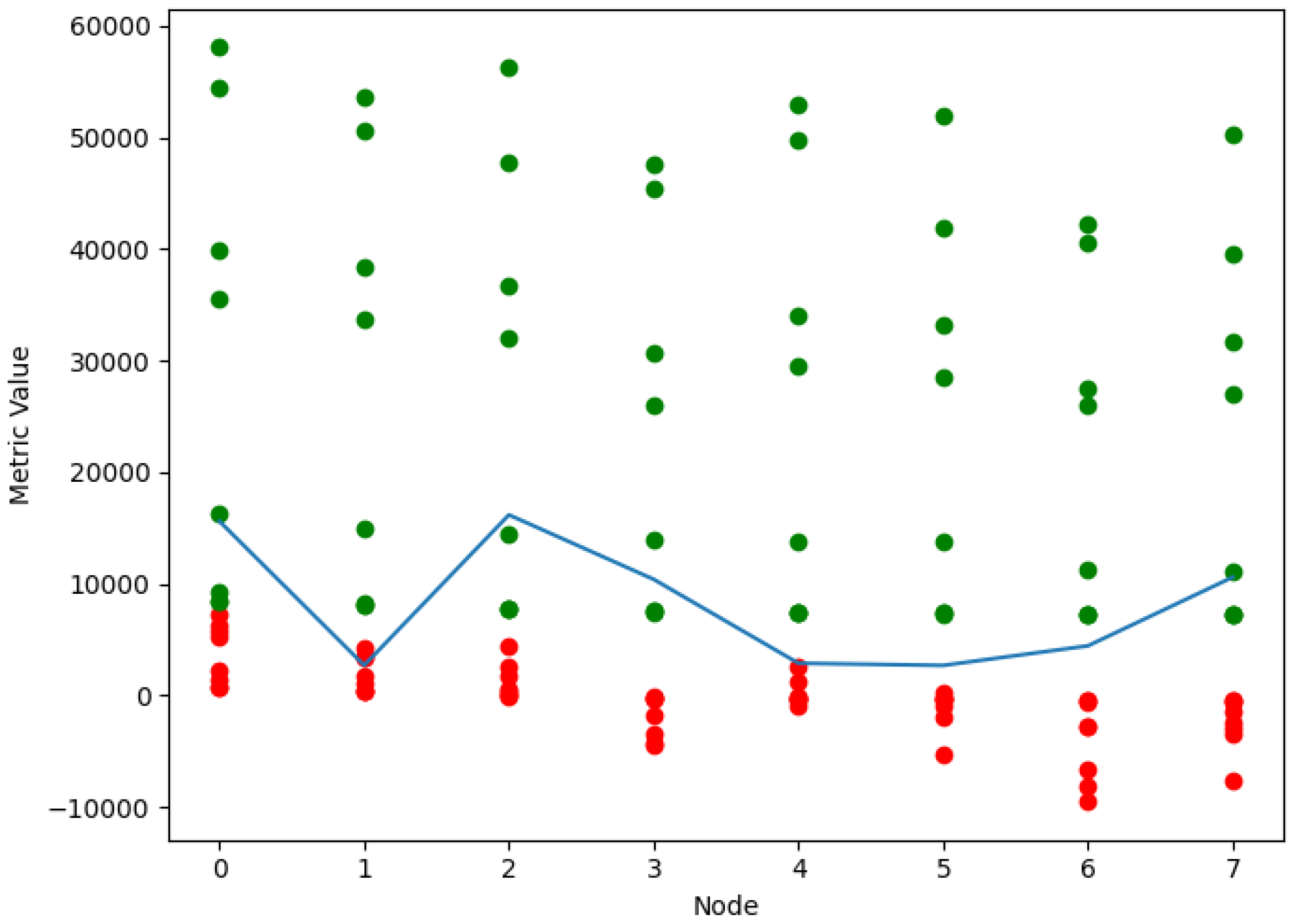 Systems 11 00027 g002