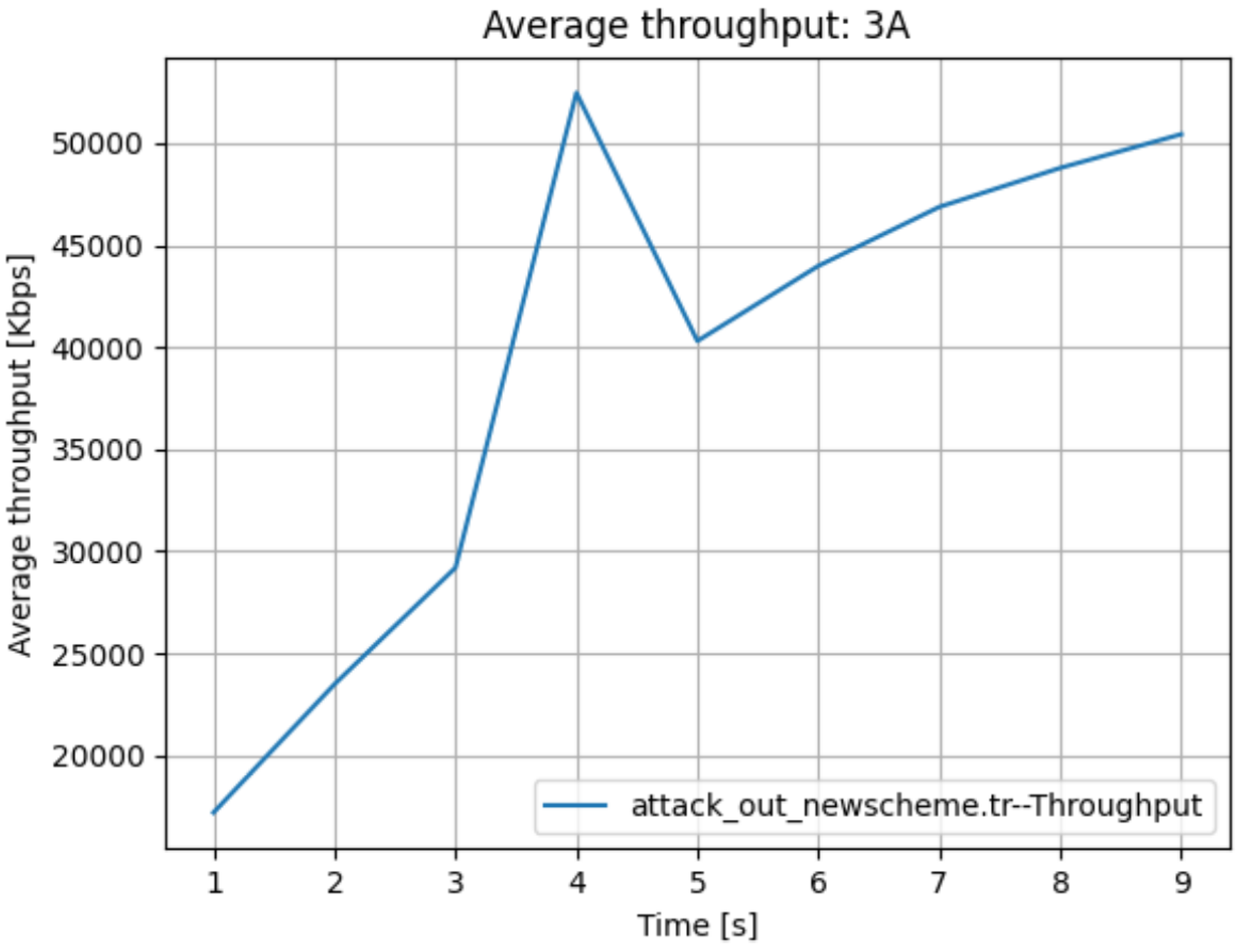 Systems 11 00027 g012