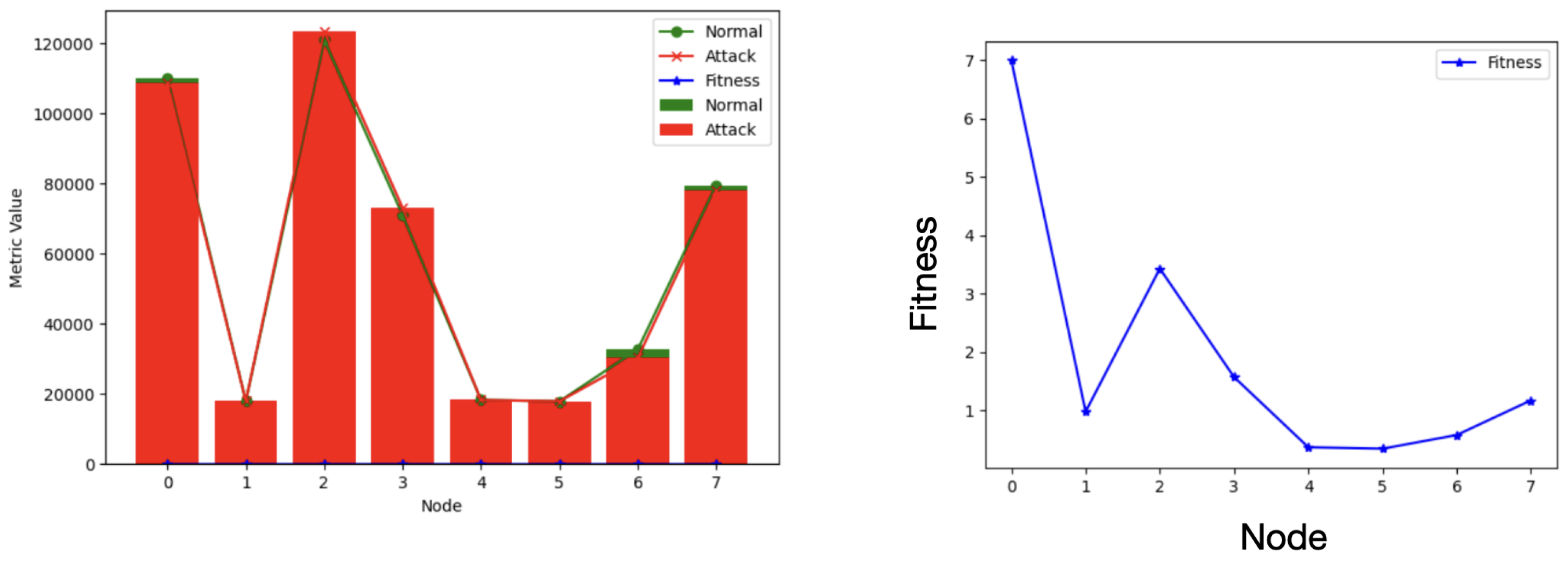 Systems 11 00027 g013