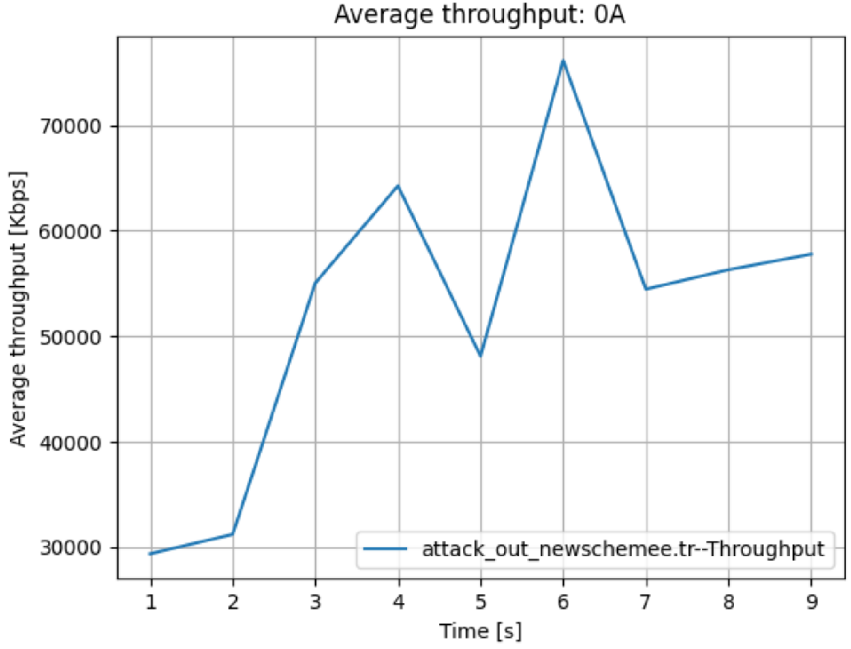 Systems 11 00027 g016