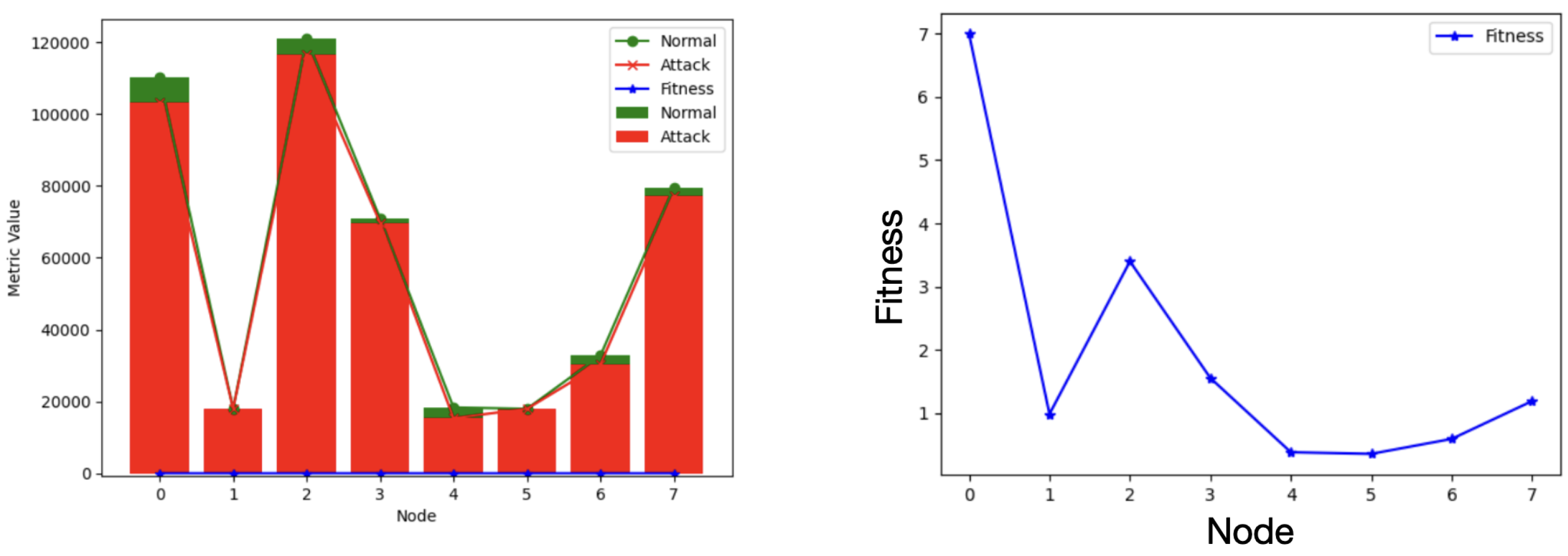 Systems 11 00027 g017