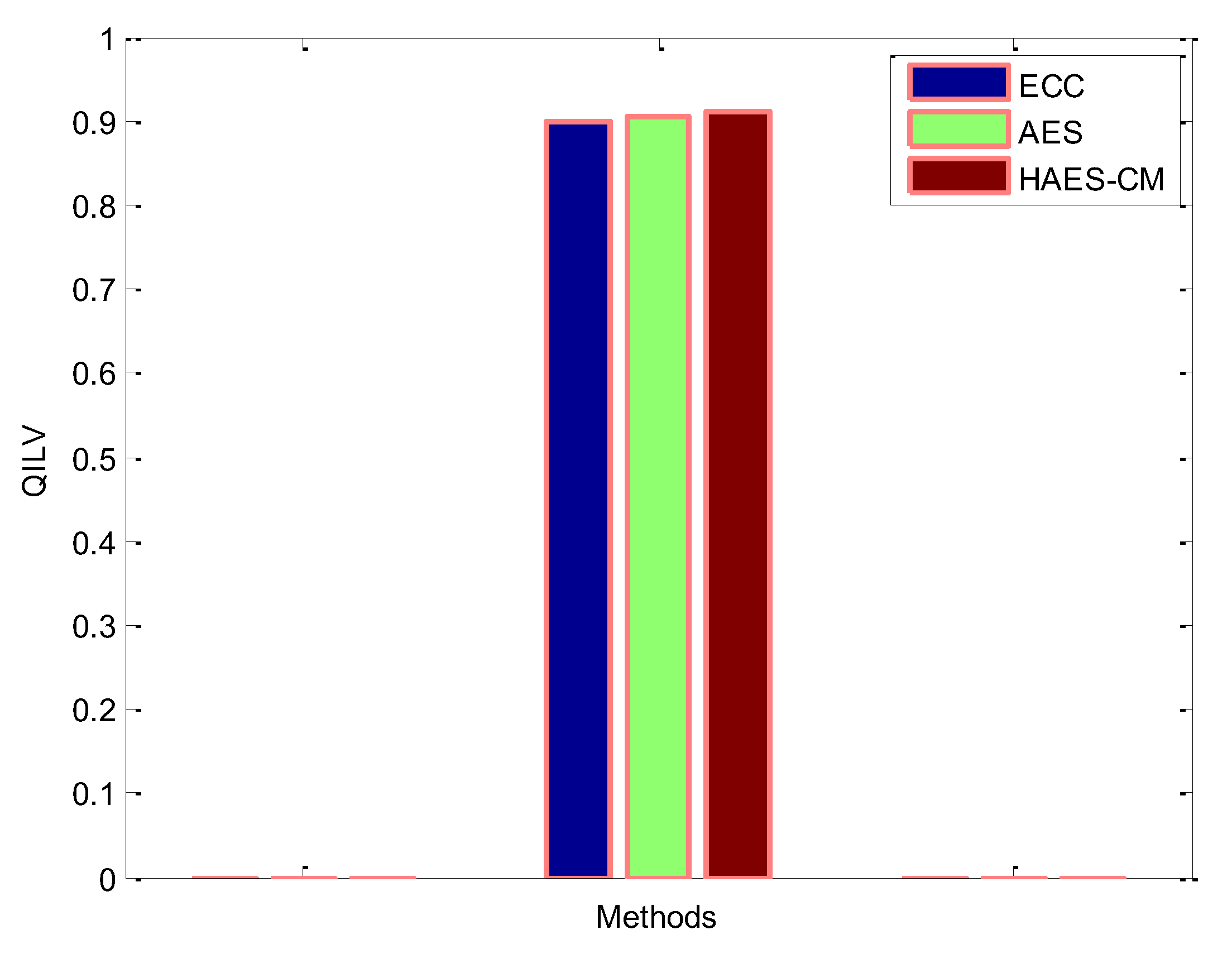 Systems 11 00028 g011