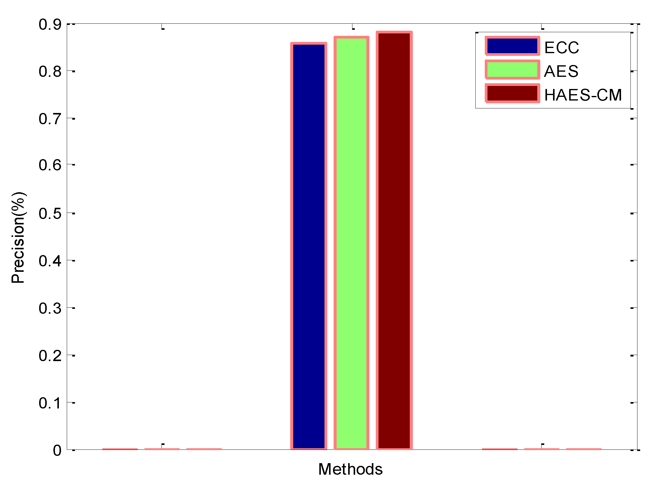 Systems 11 00028 g012