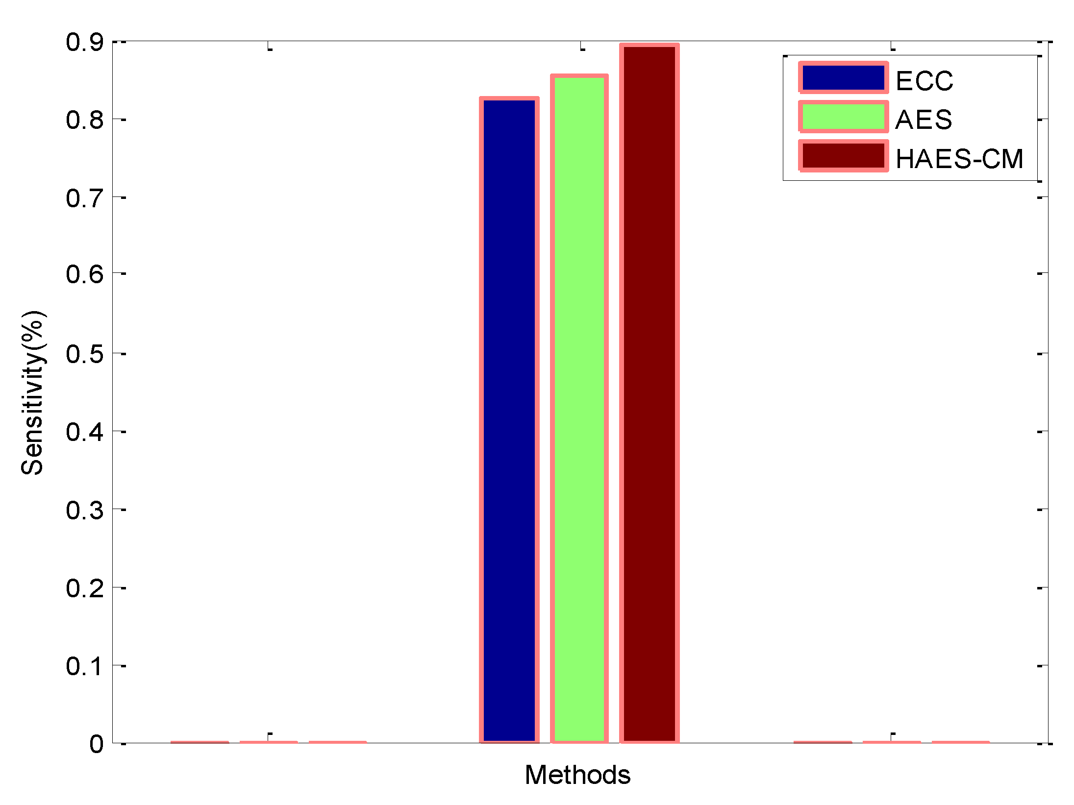 Systems 11 00028 g013