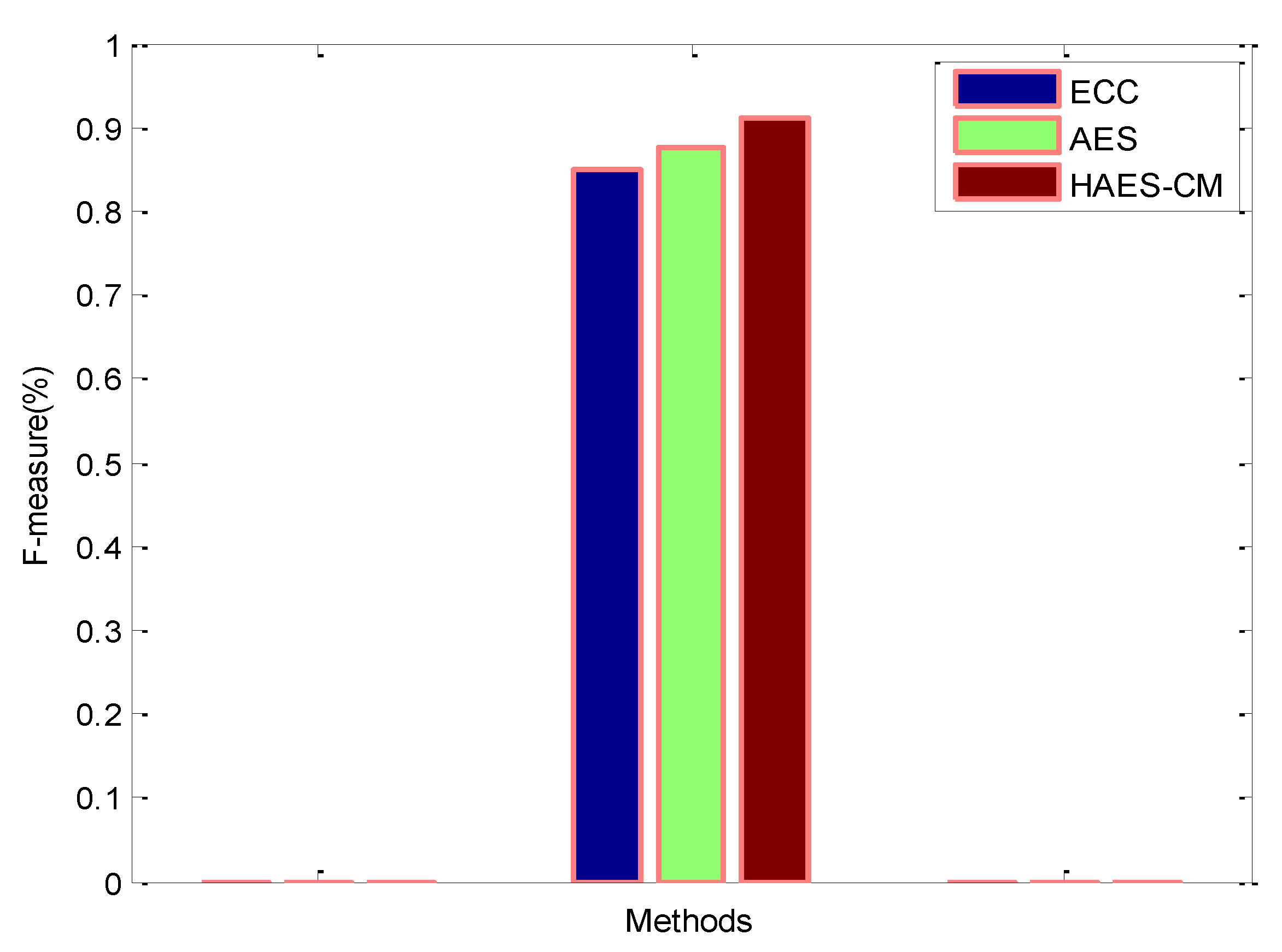 Systems 11 00028 g014