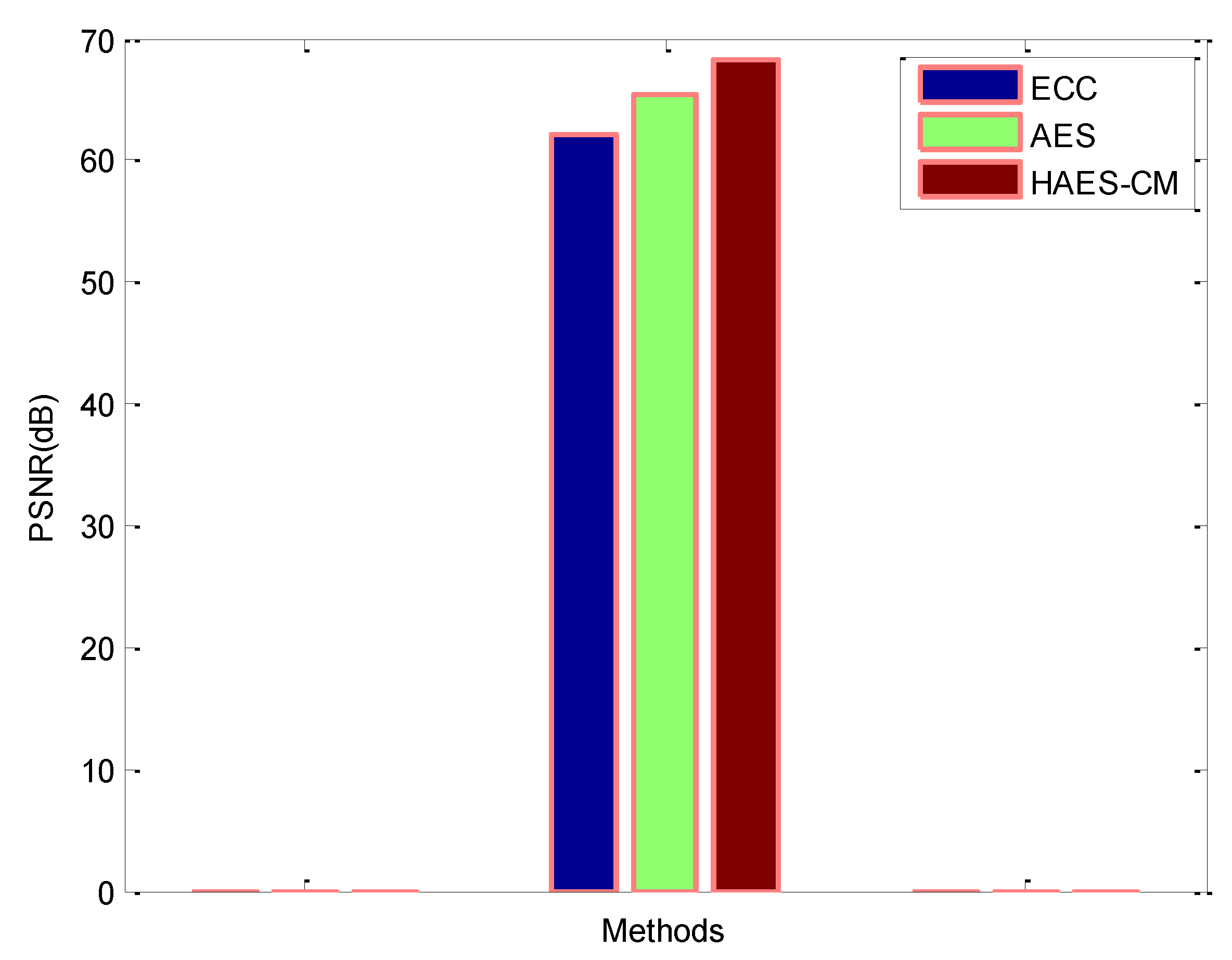 Systems 11 00028 g015