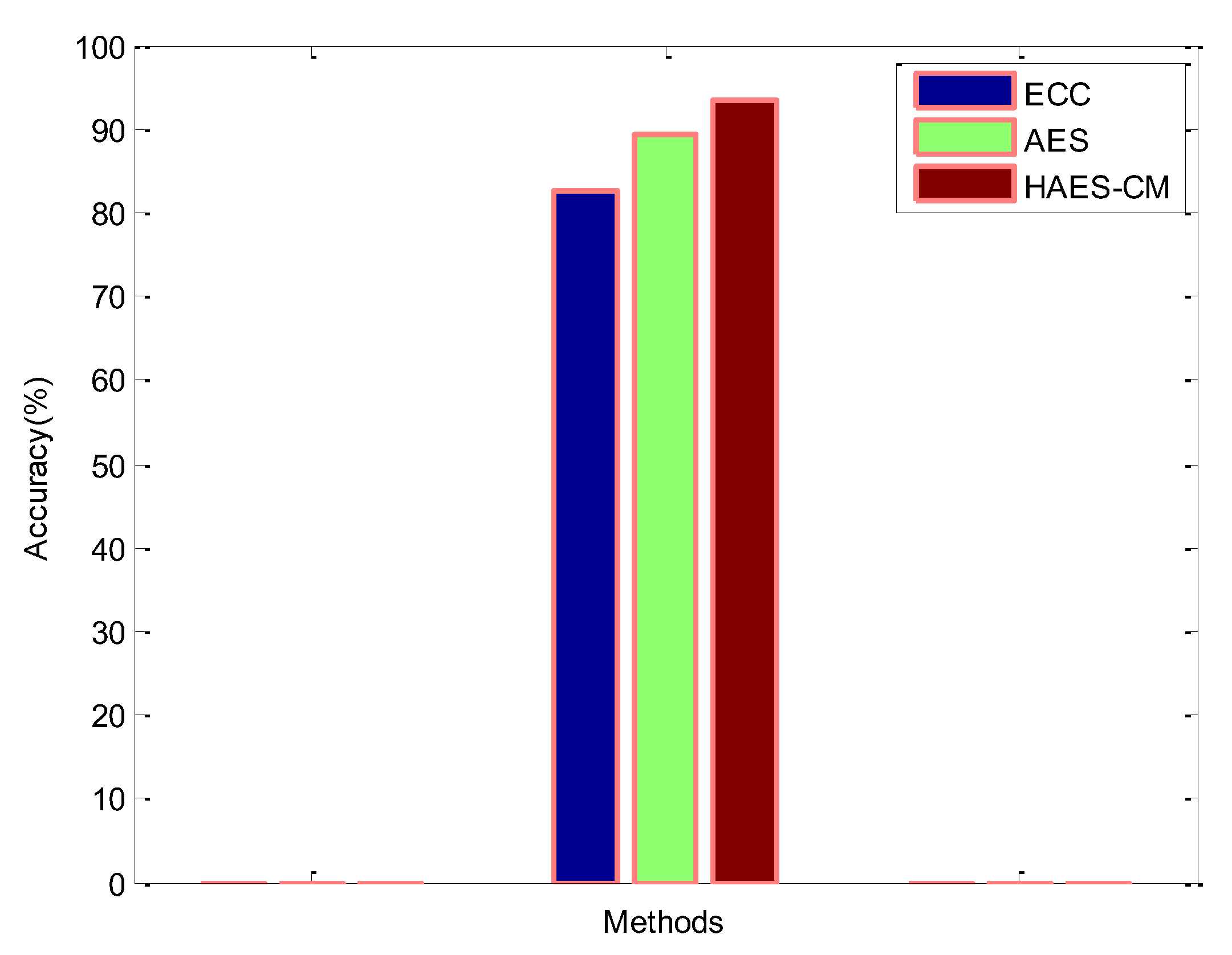 Systems 11 00028 g017