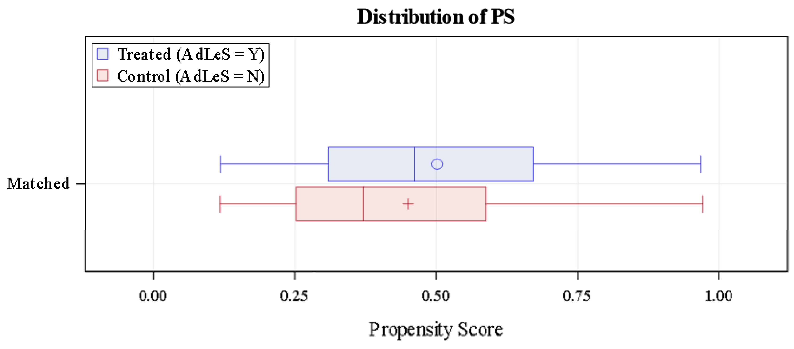 Systems 11 00031 g003 Systems 11 00031 g003