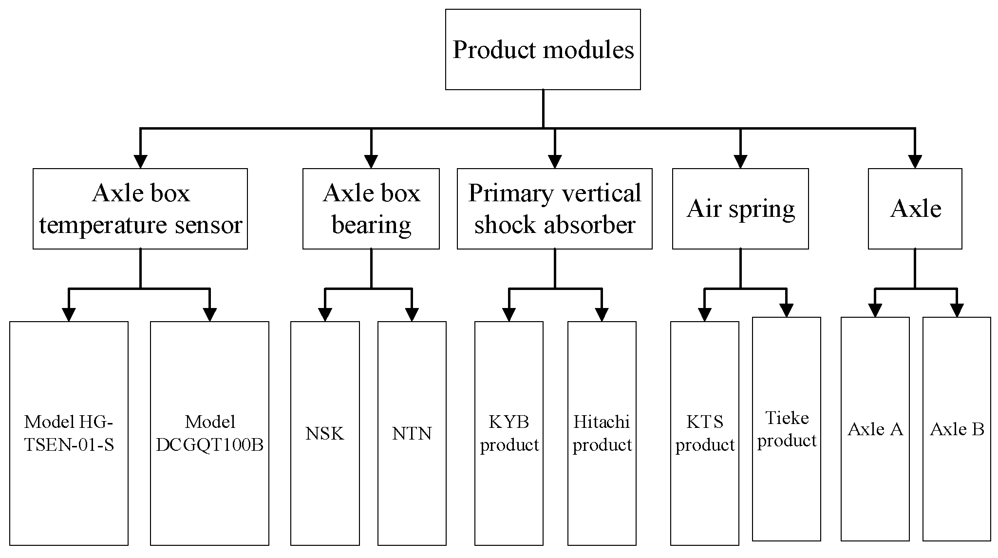 Systems 11 00032 g004 Systems 11 00032 g004