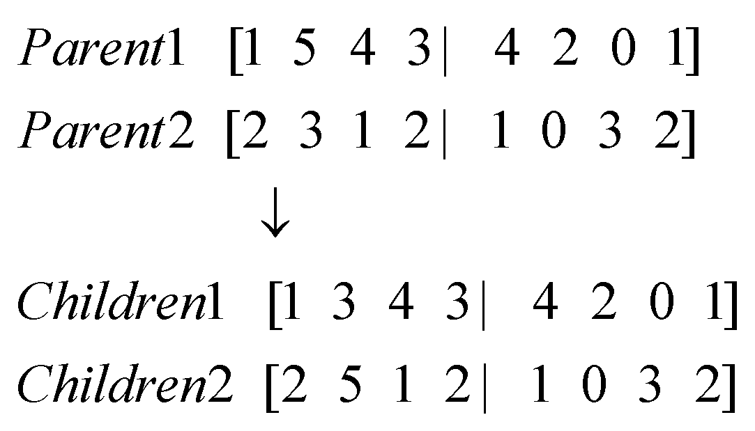Systems 11 00032 g006 Systems 11 00032 g006