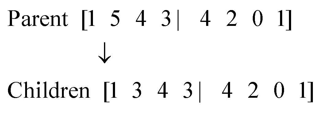 Systems 11 00032 g007 Systems 11 00032 g007