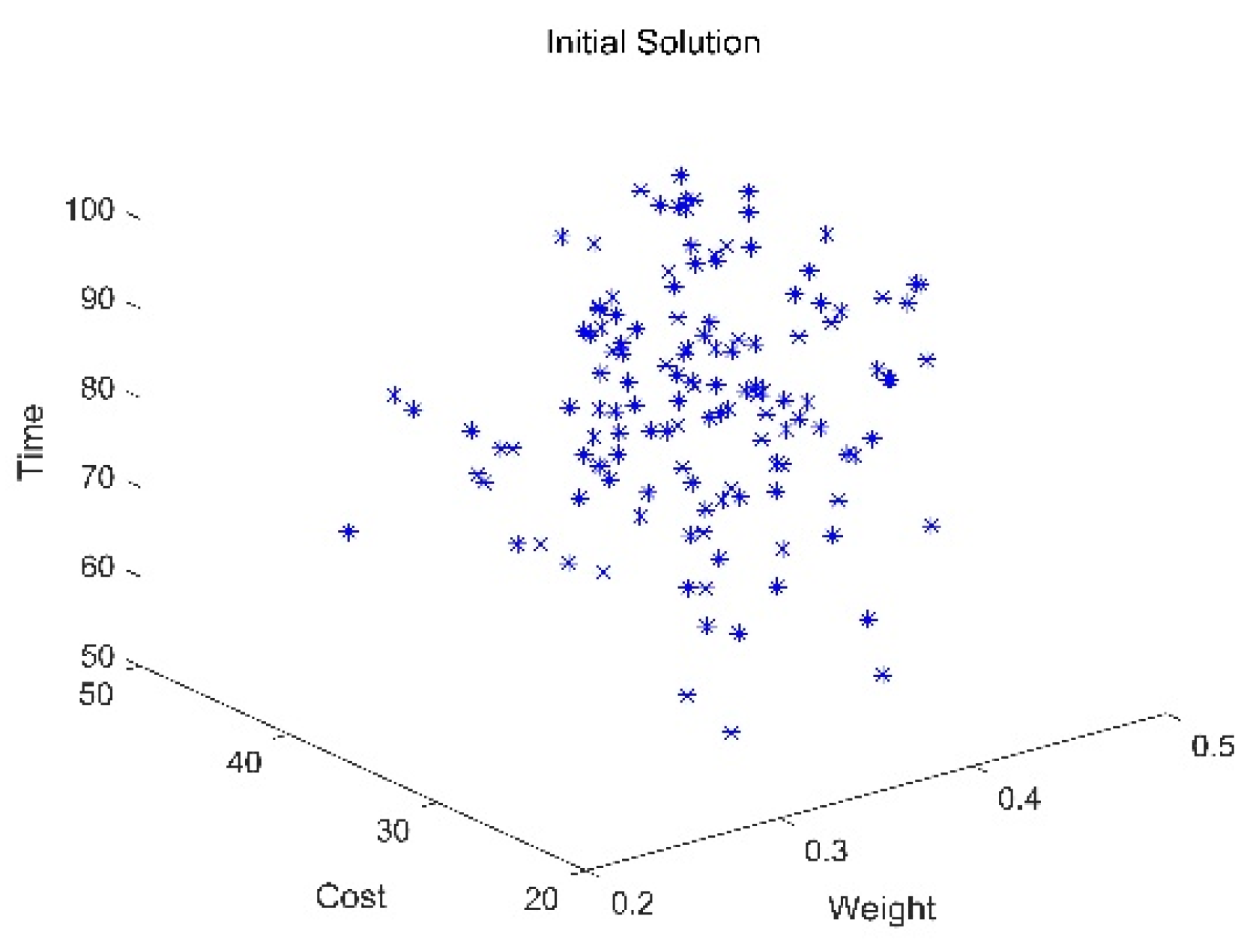 Systems 11 00032 g009 Systems 11 00032 g009