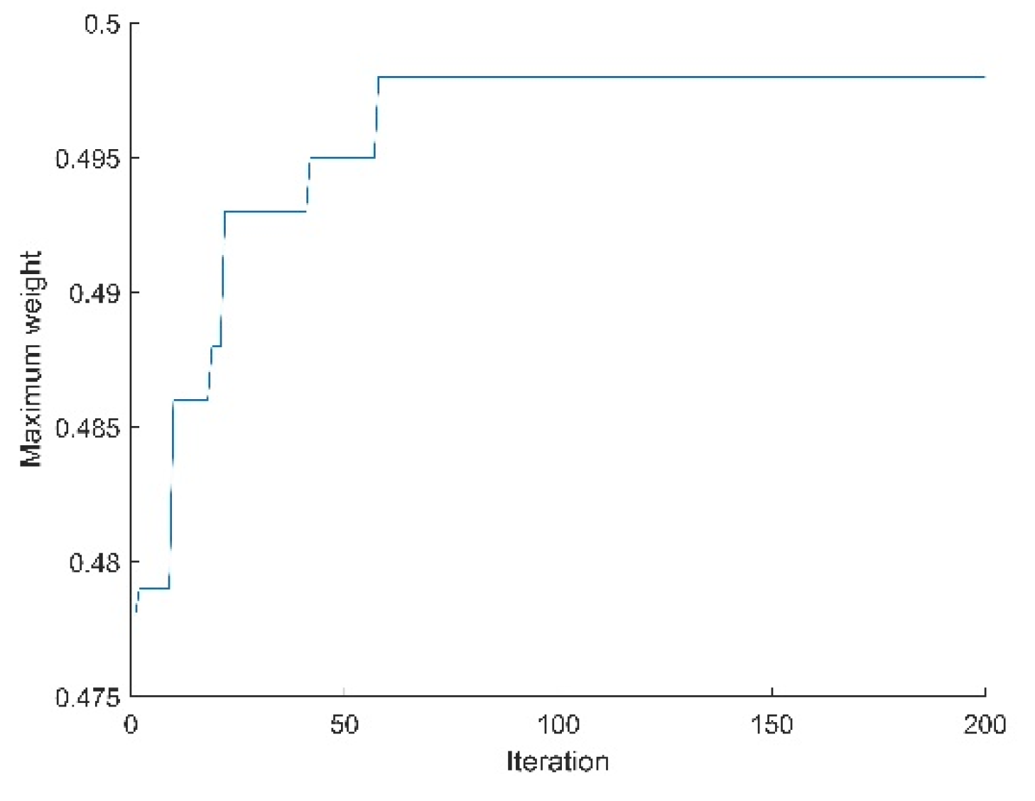 Systems 11 00032 g011 Systems 11 00032 g011