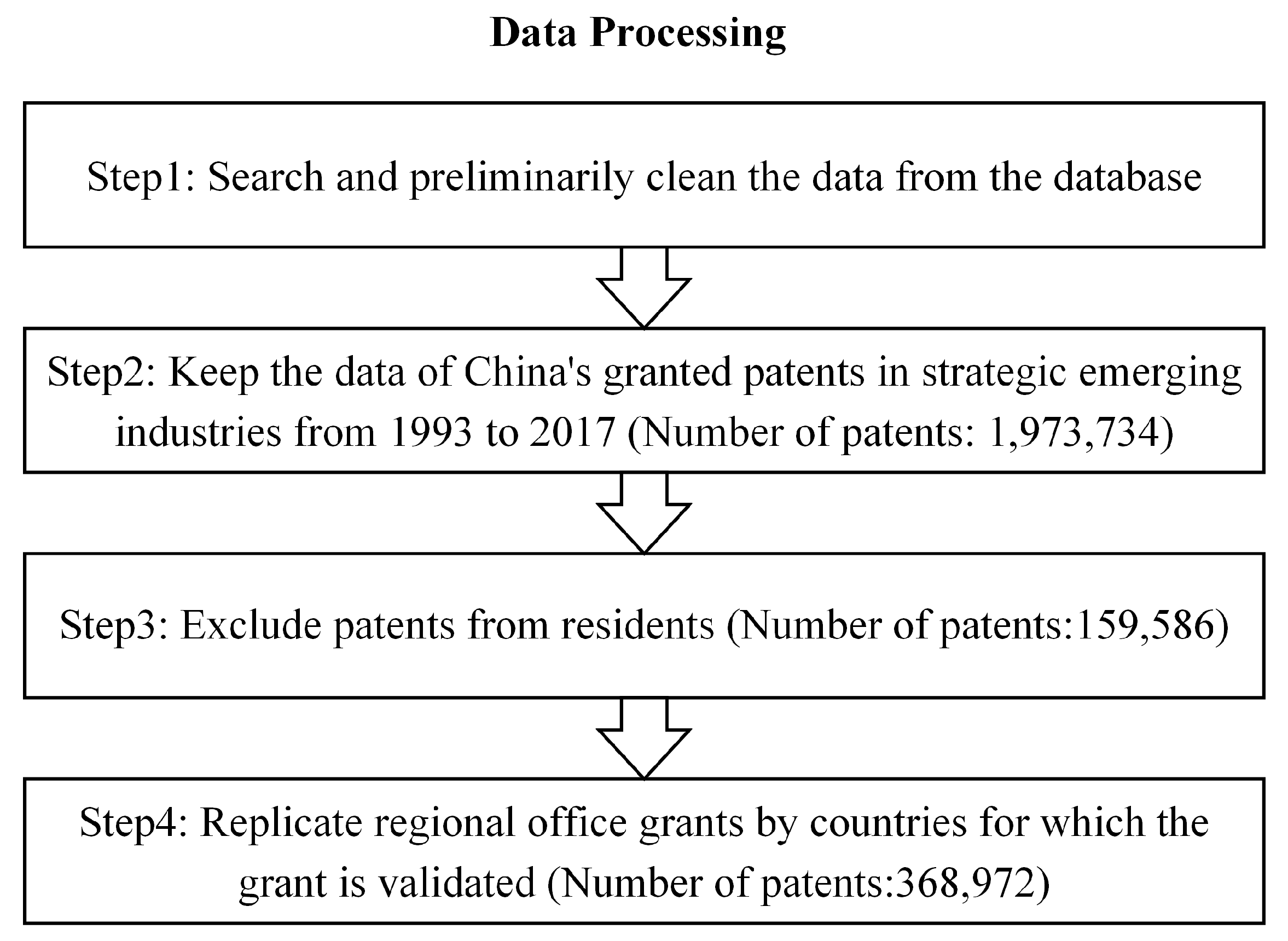 Systems 11 00033 g001