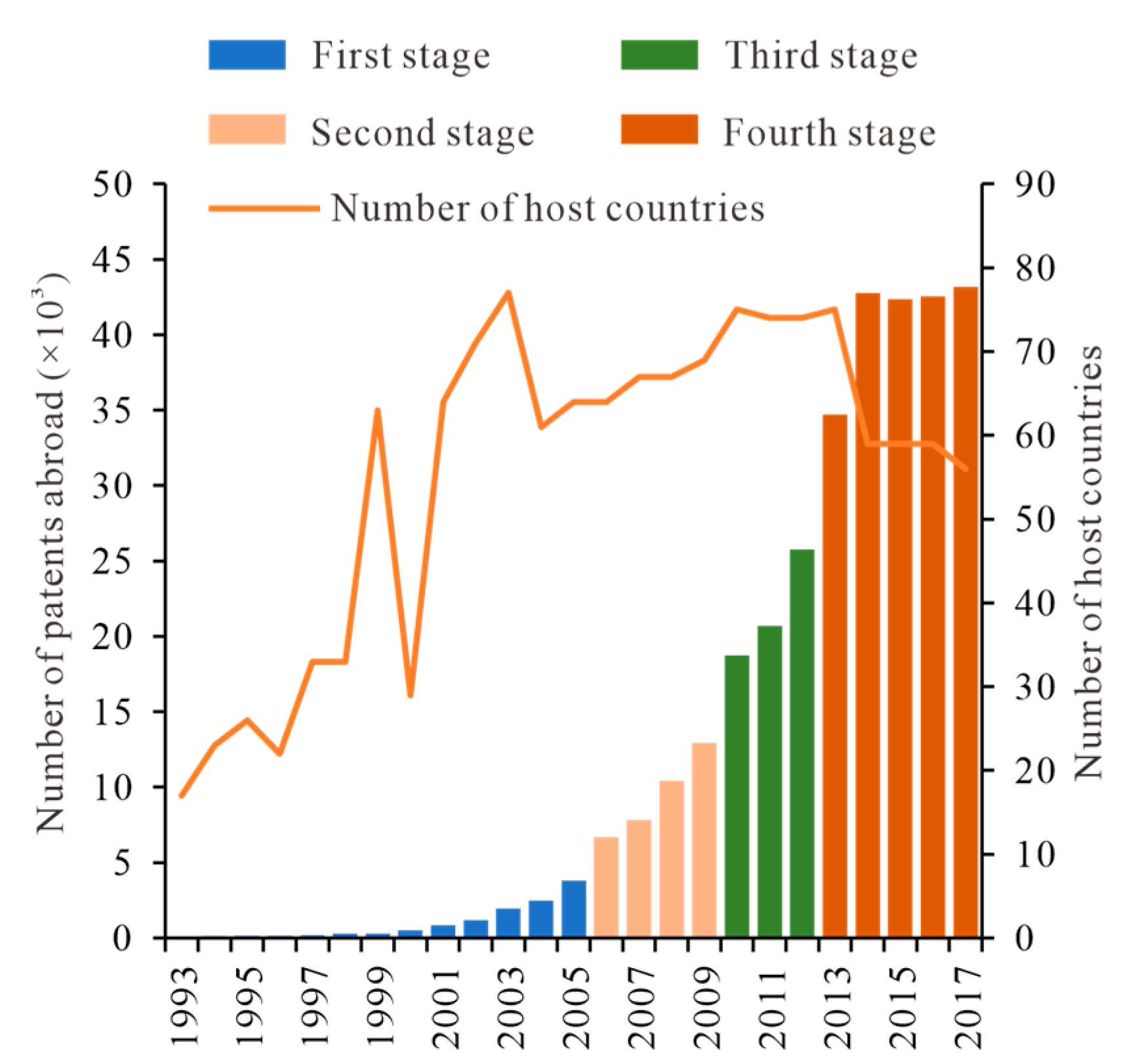 Systems 11 00033 g002