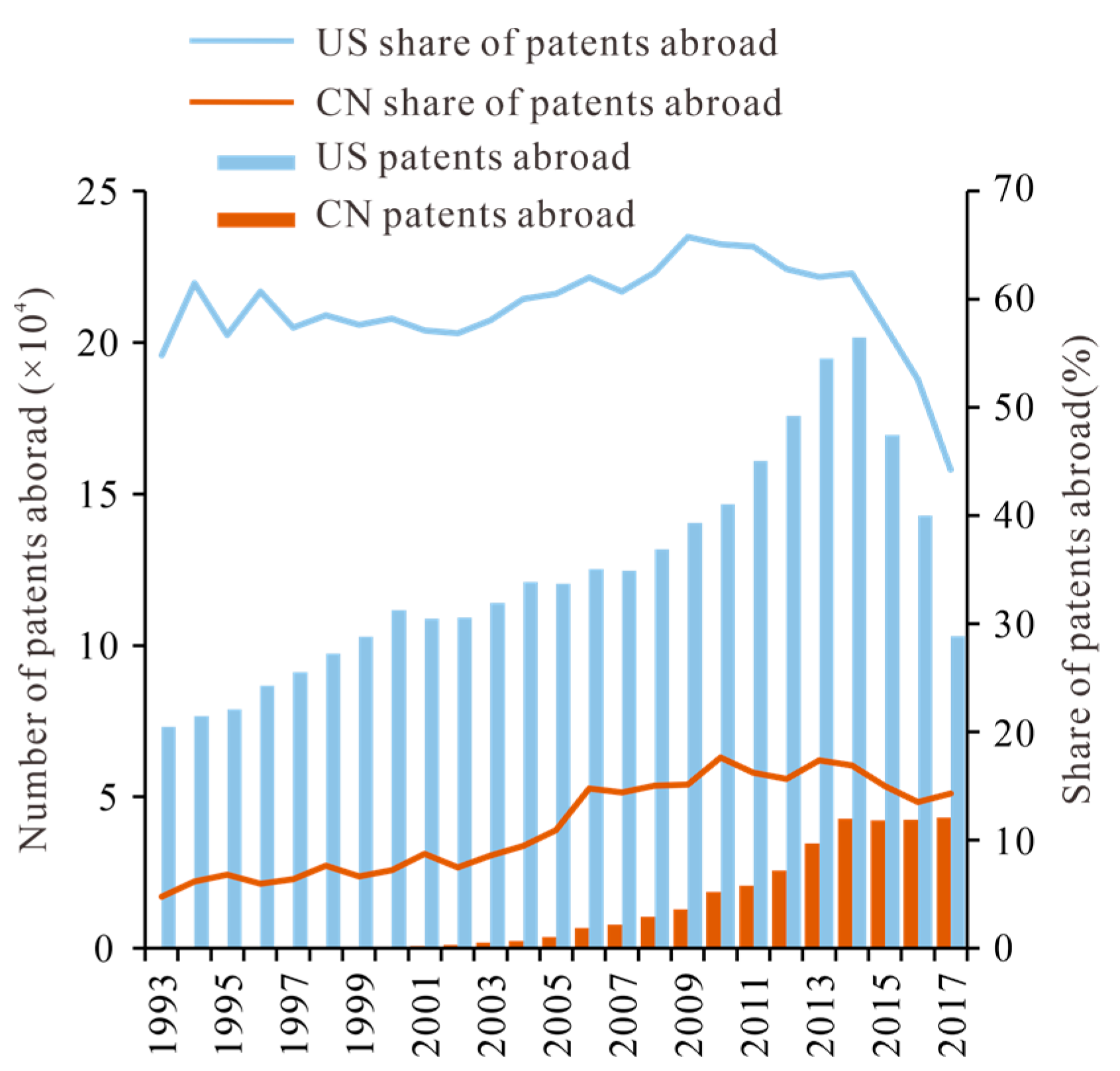 Systems 11 00033 g003