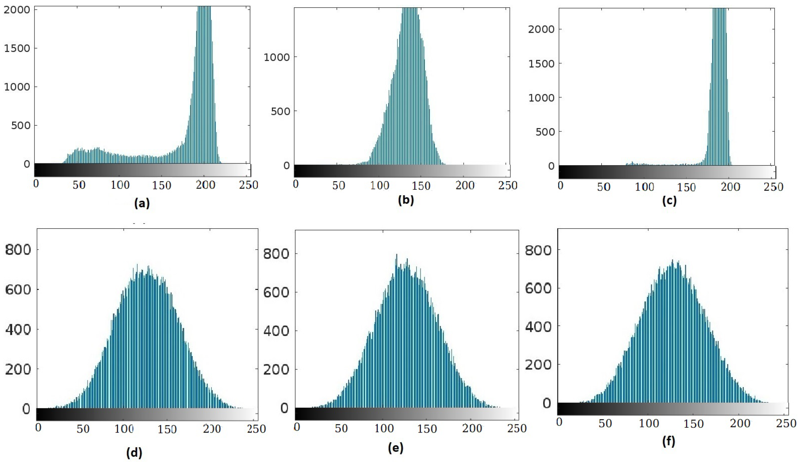 Systems 11 00036 g008 Systems 11 00036 g008
