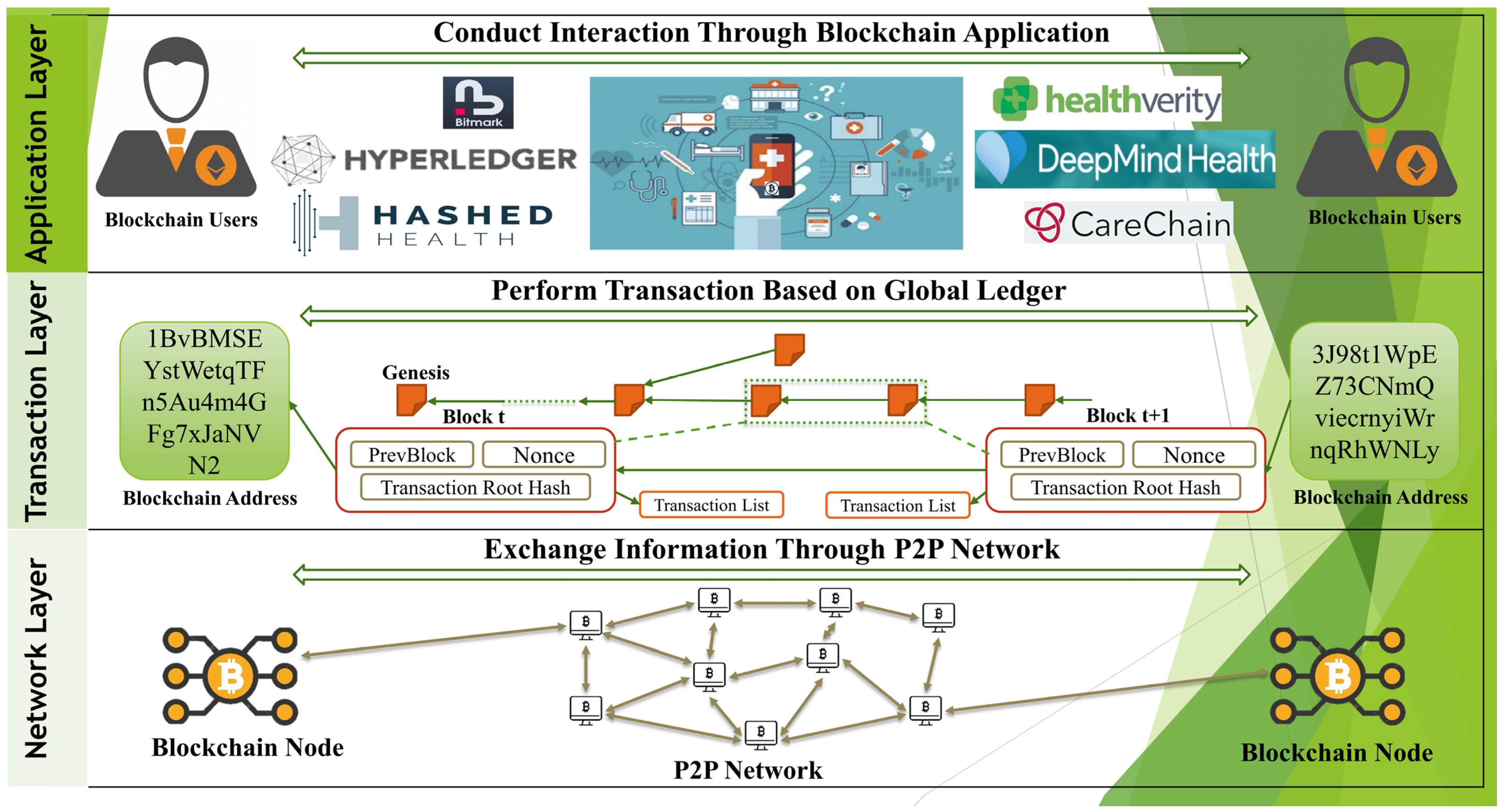 Systems 11 00038 g004 Systems 11 00038 g004