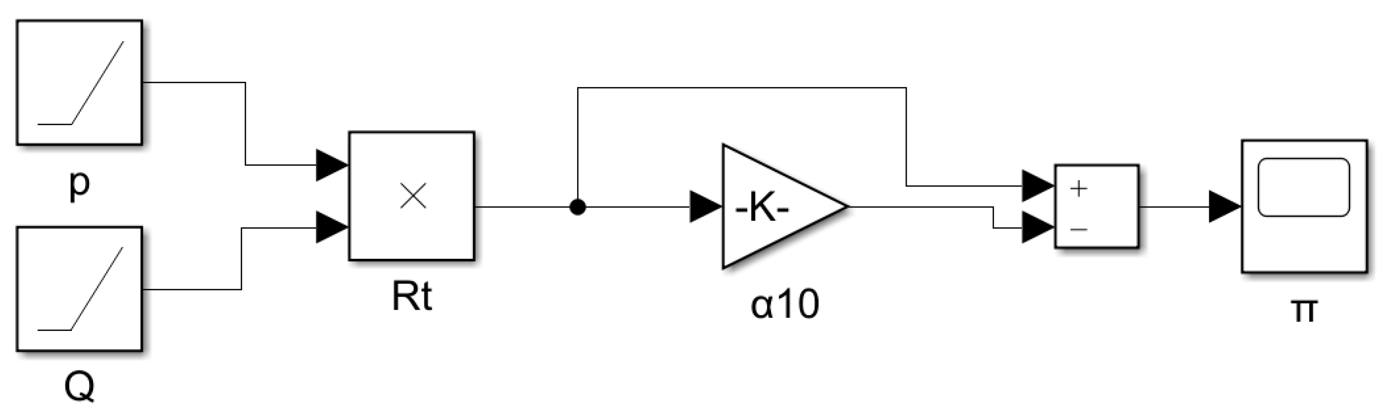 Systems 11 00039 g0a1