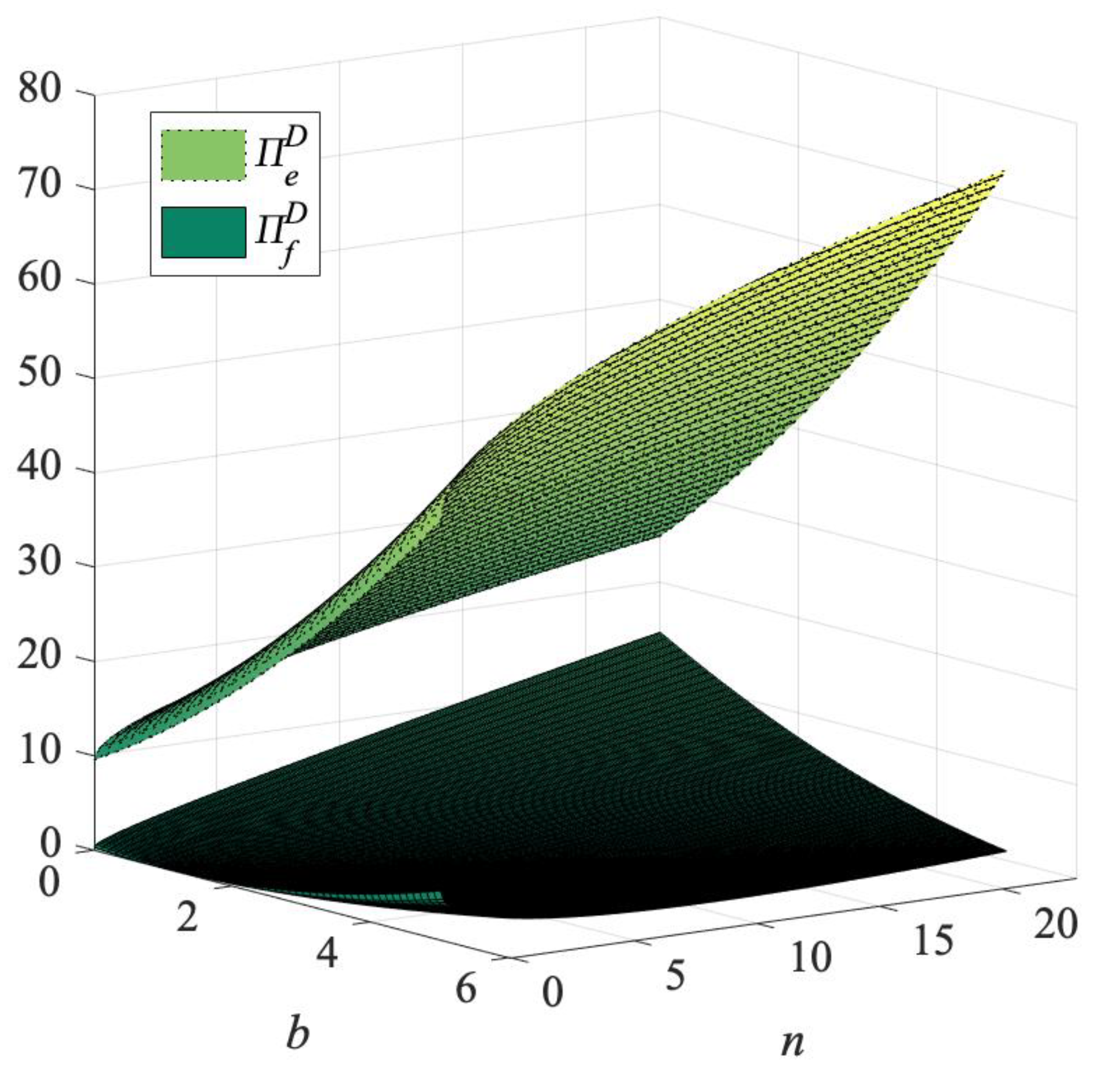 Systems 11 00040 g011 Systems 11 00040 g011