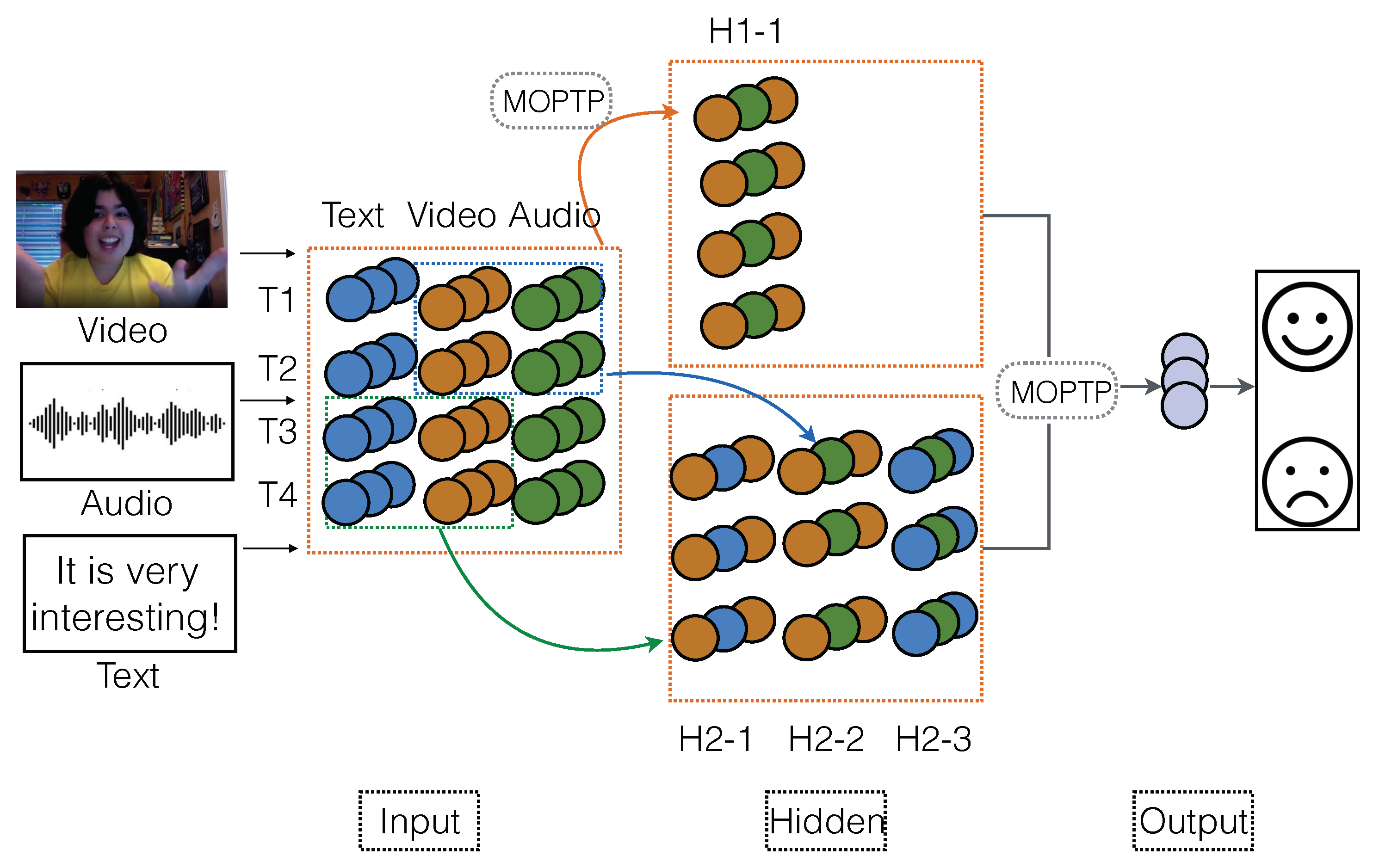 Systems 11 00044 g003