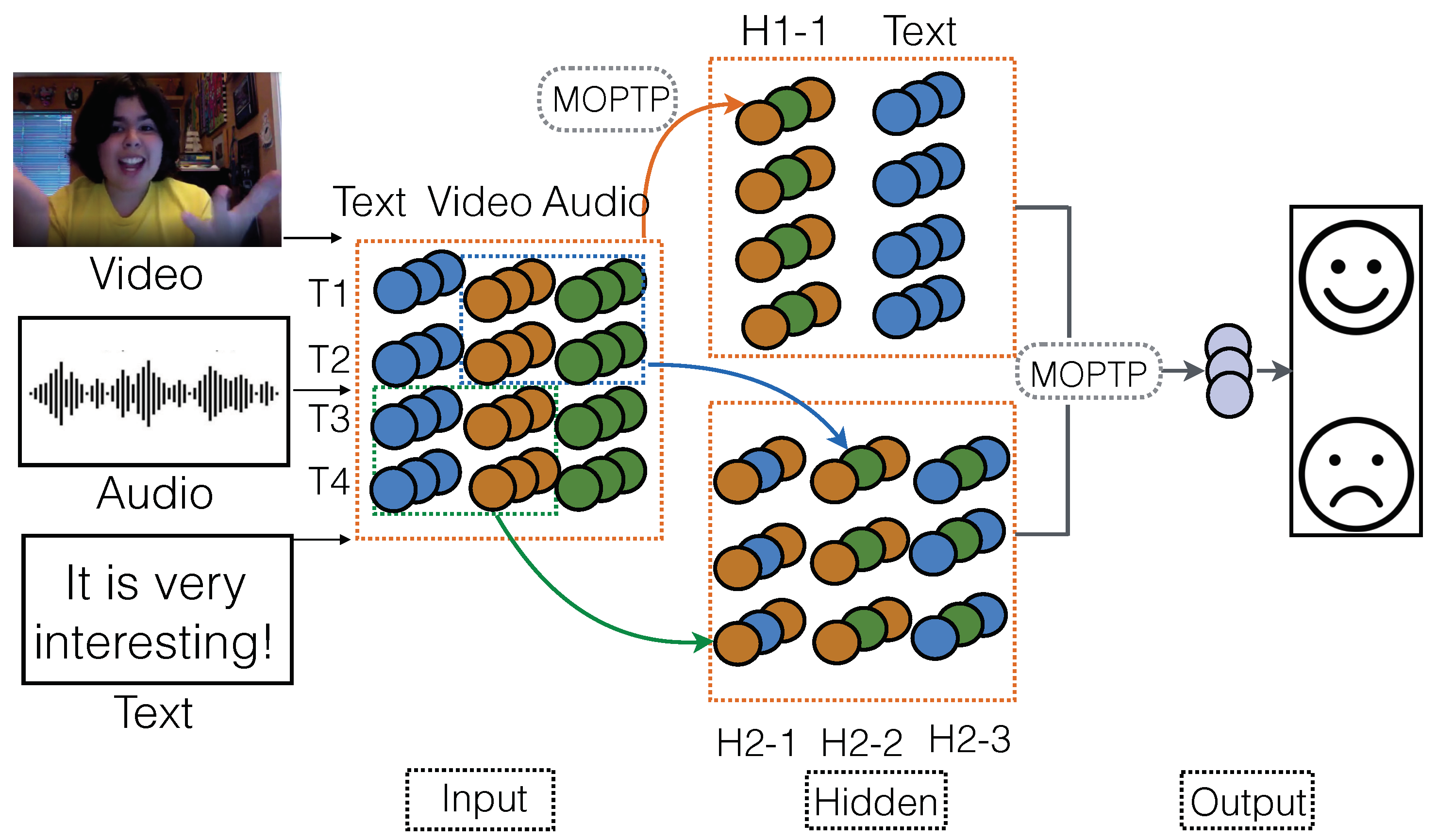 Systems 11 00044 g004