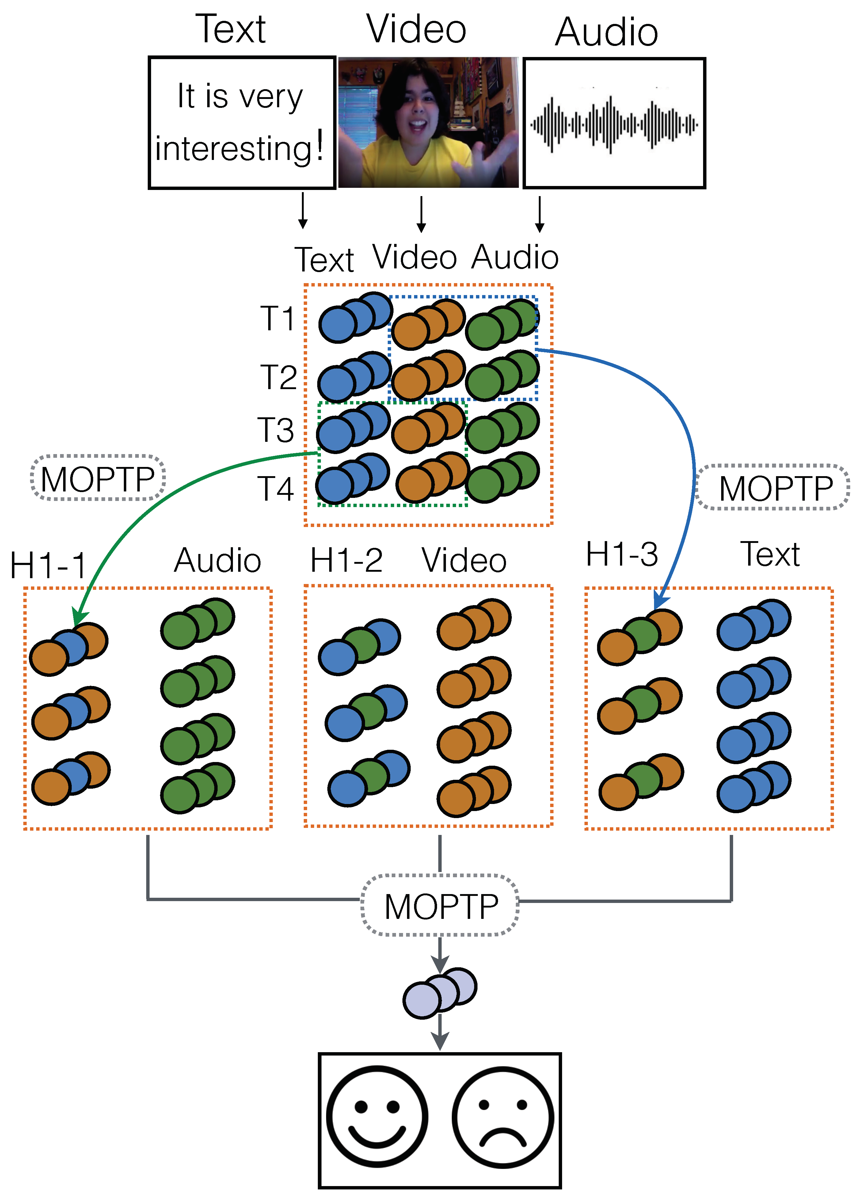 Systems 11 00044 g005