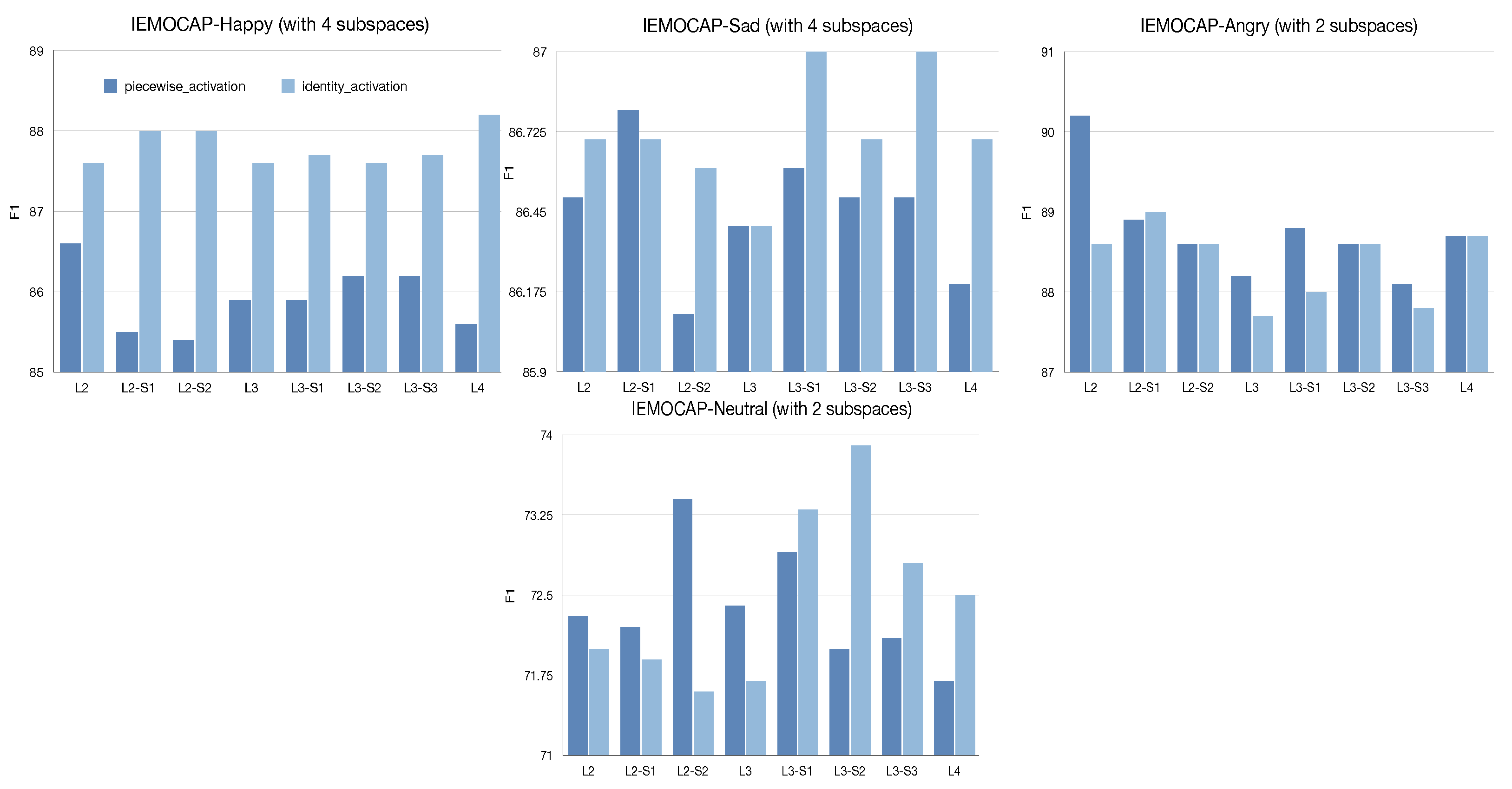Systems 11 00044 g011