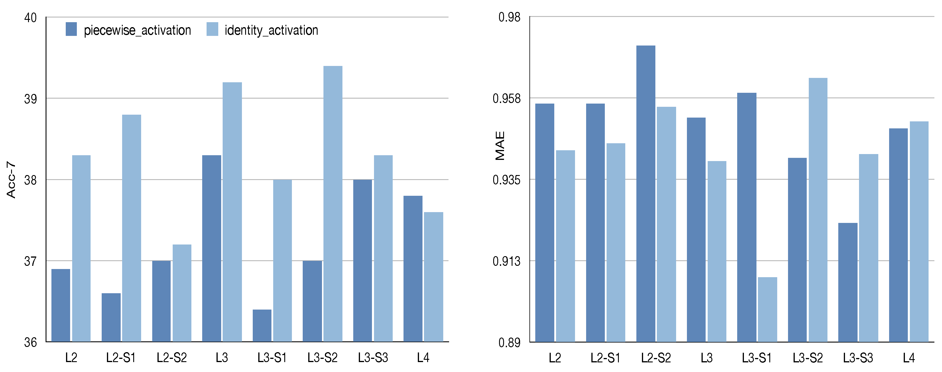 Systems 11 00044 g012