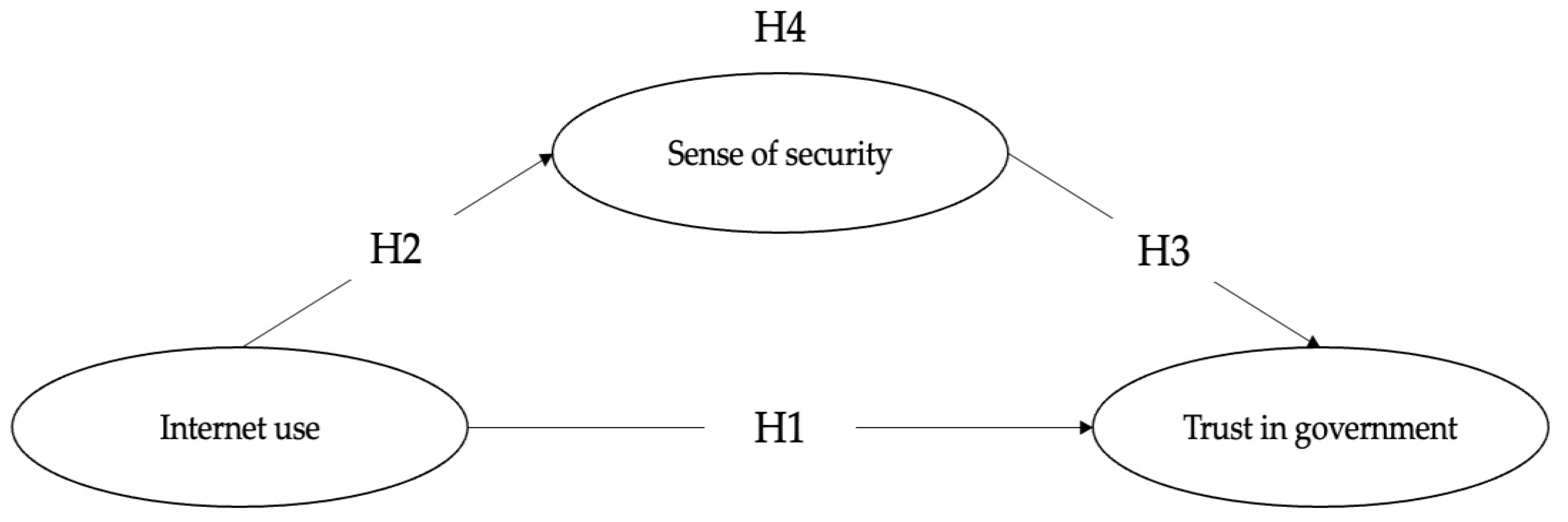 Systems 11 00047 g001