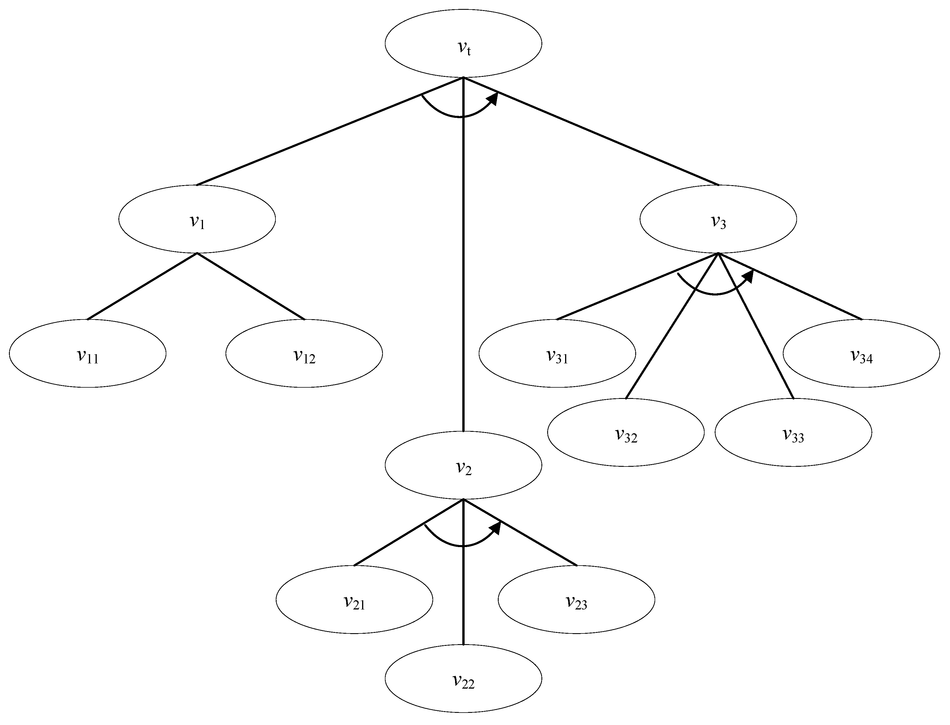 Systems 11 00049 g006 550